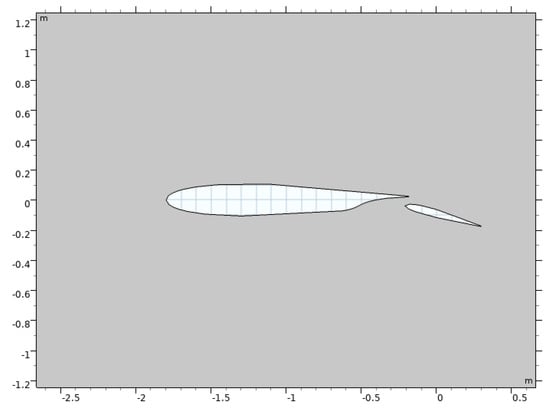 Applsci 13 07890 g0a1