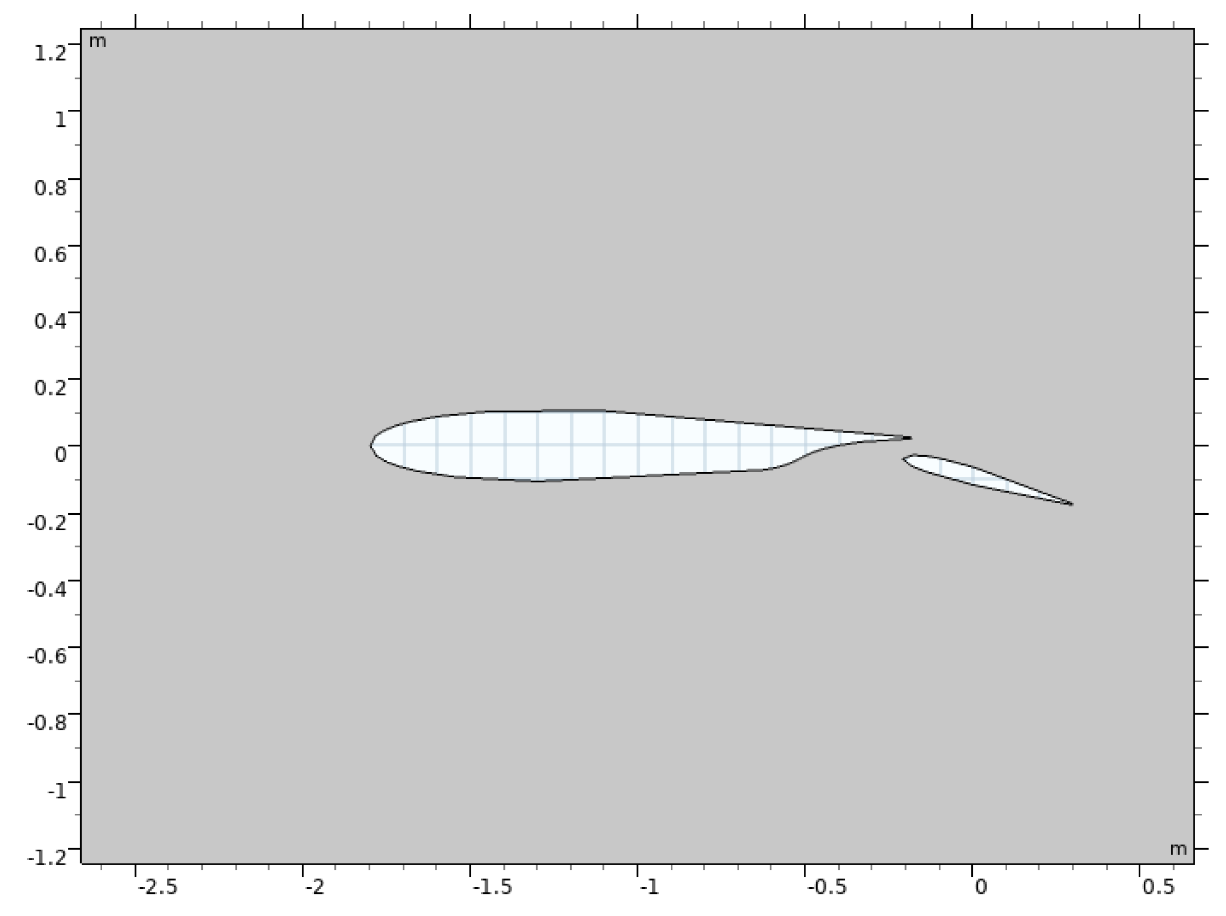 Applsci 13 07890 g0a1