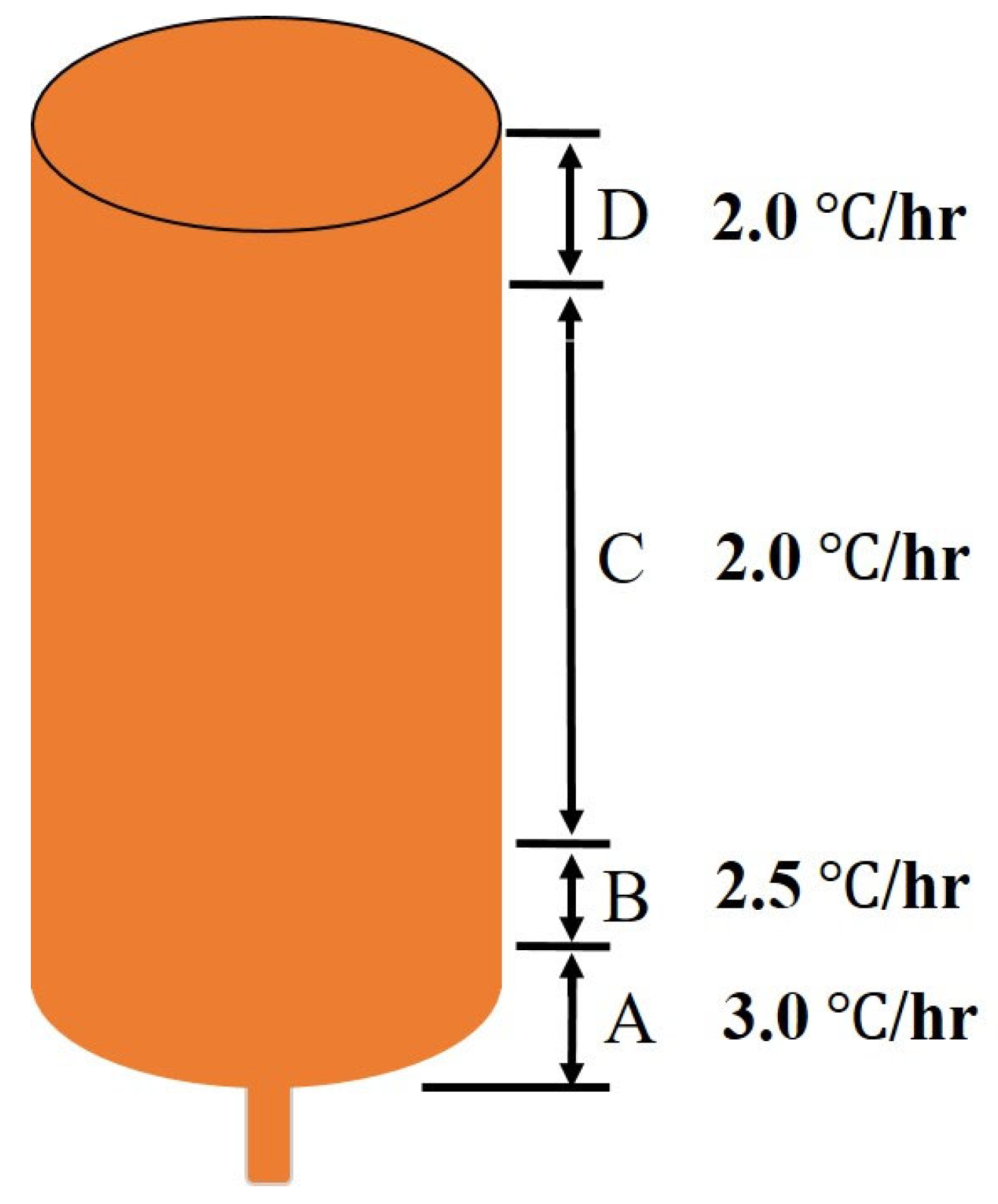 Applsci 13 07892 g001
