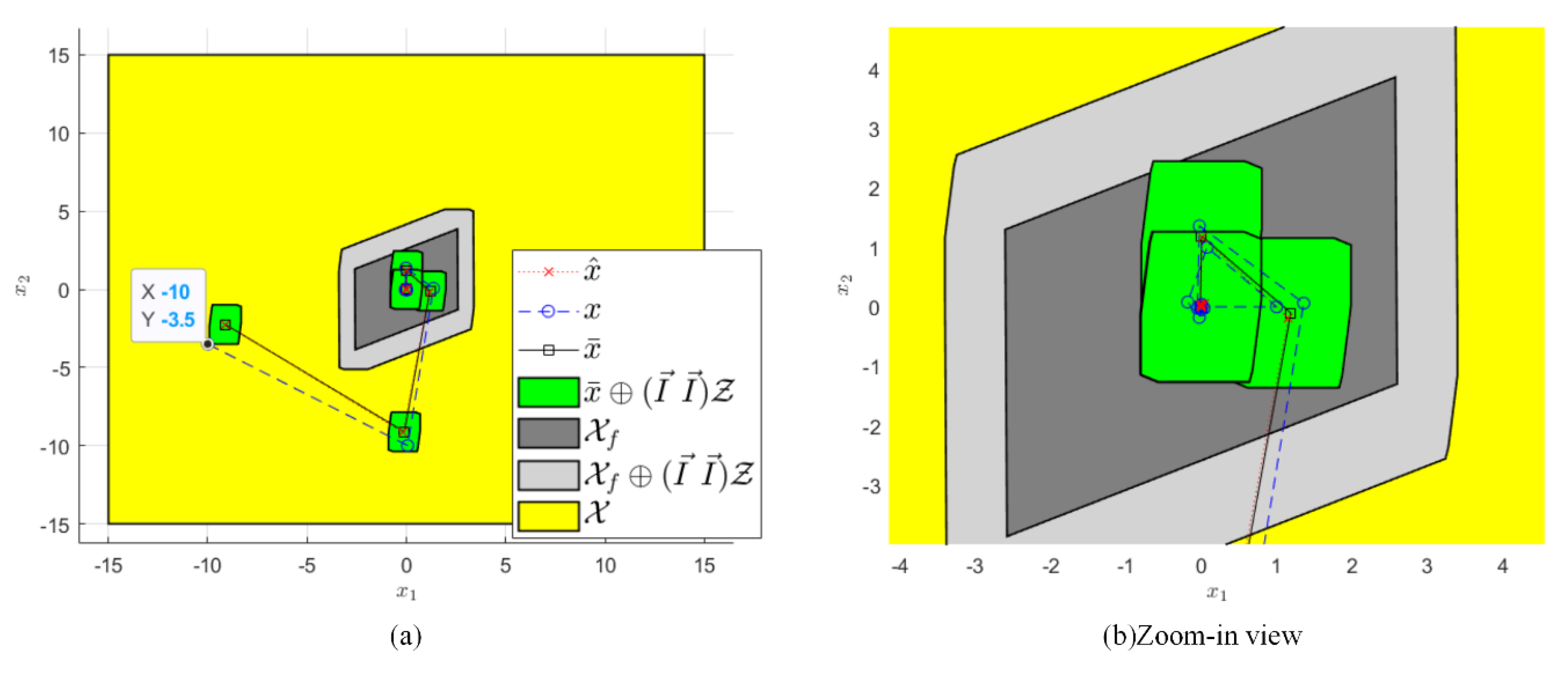 Applsci 13 07893 g005