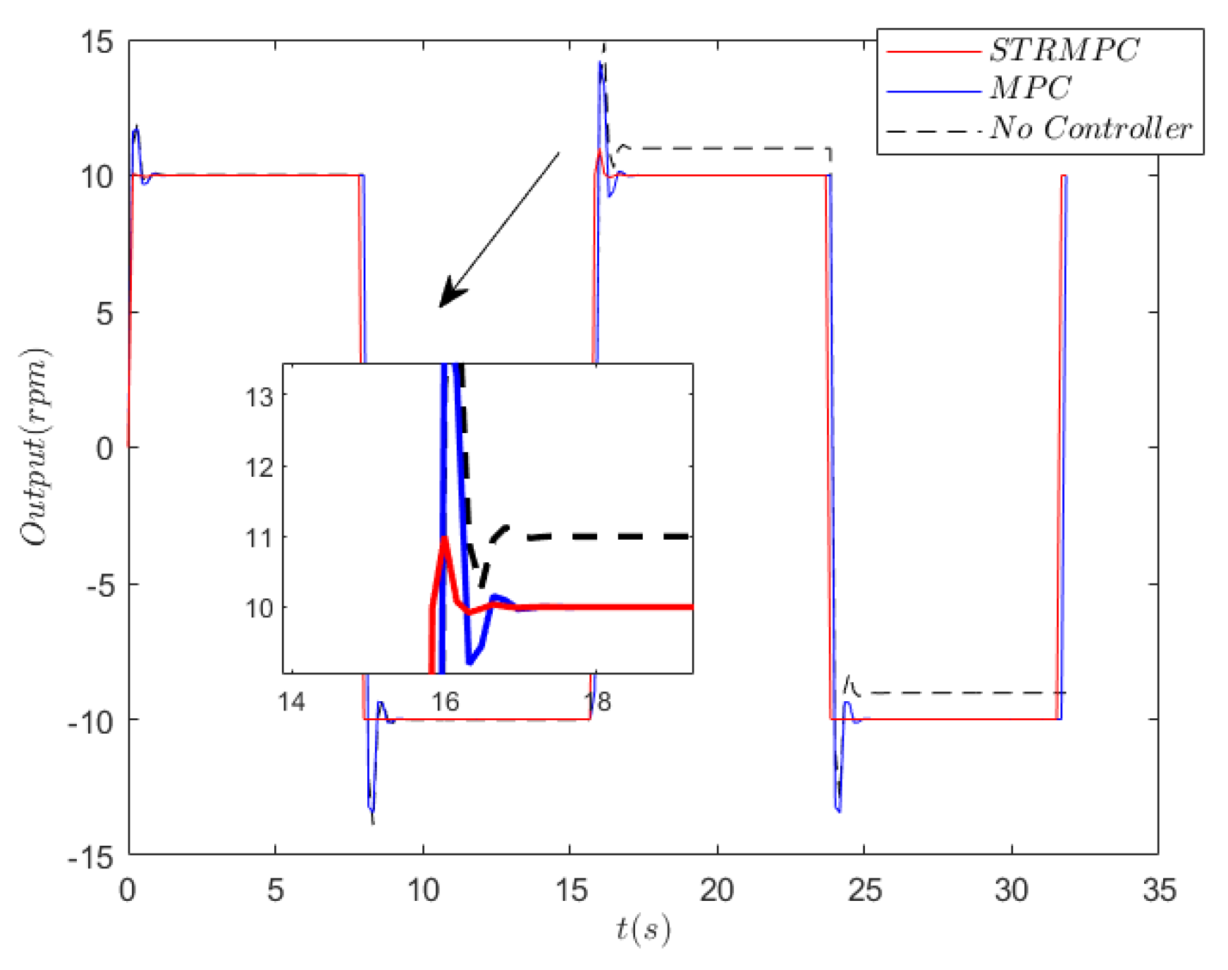 Applsci 13 07893 g008
