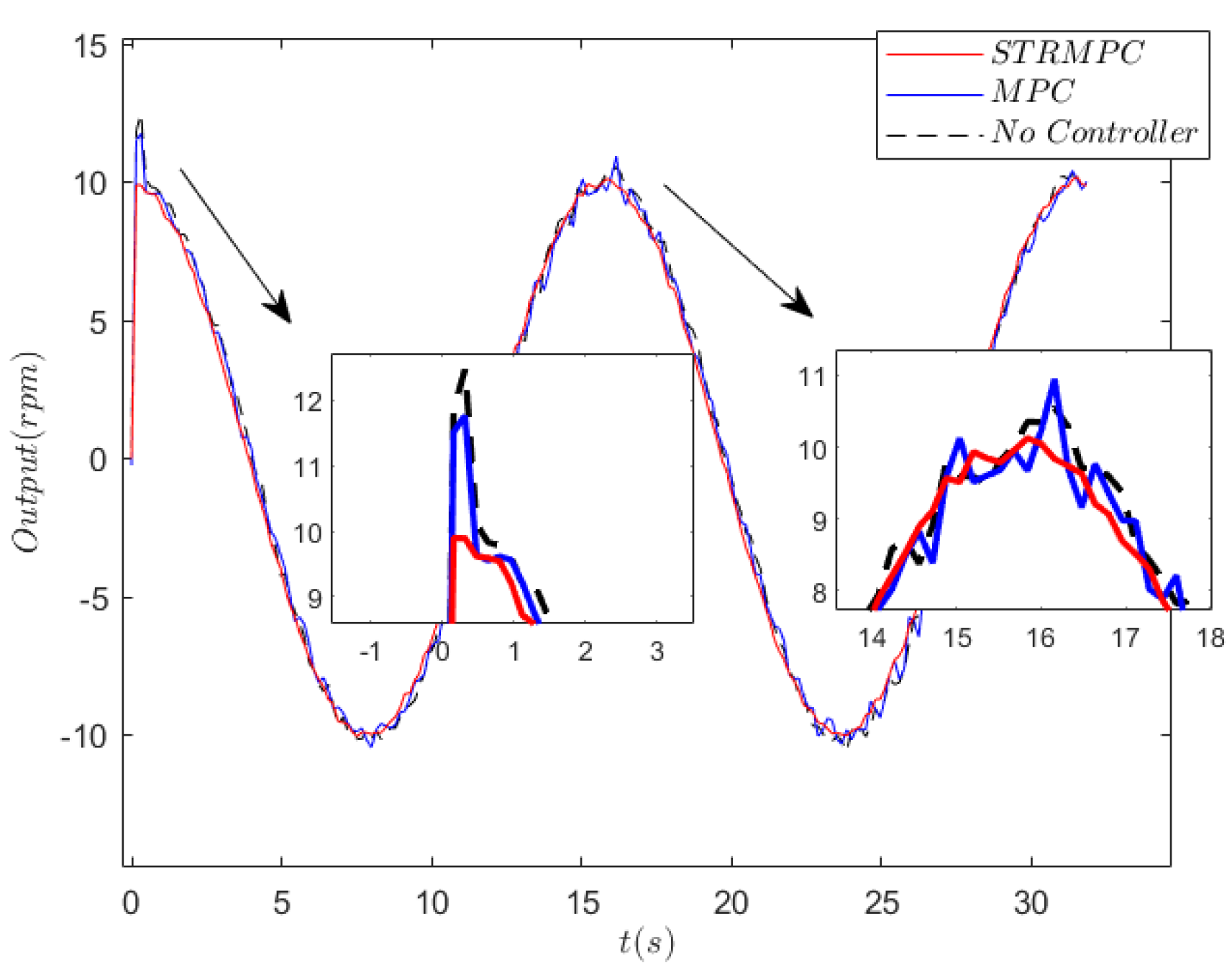 Applsci 13 07893 g011