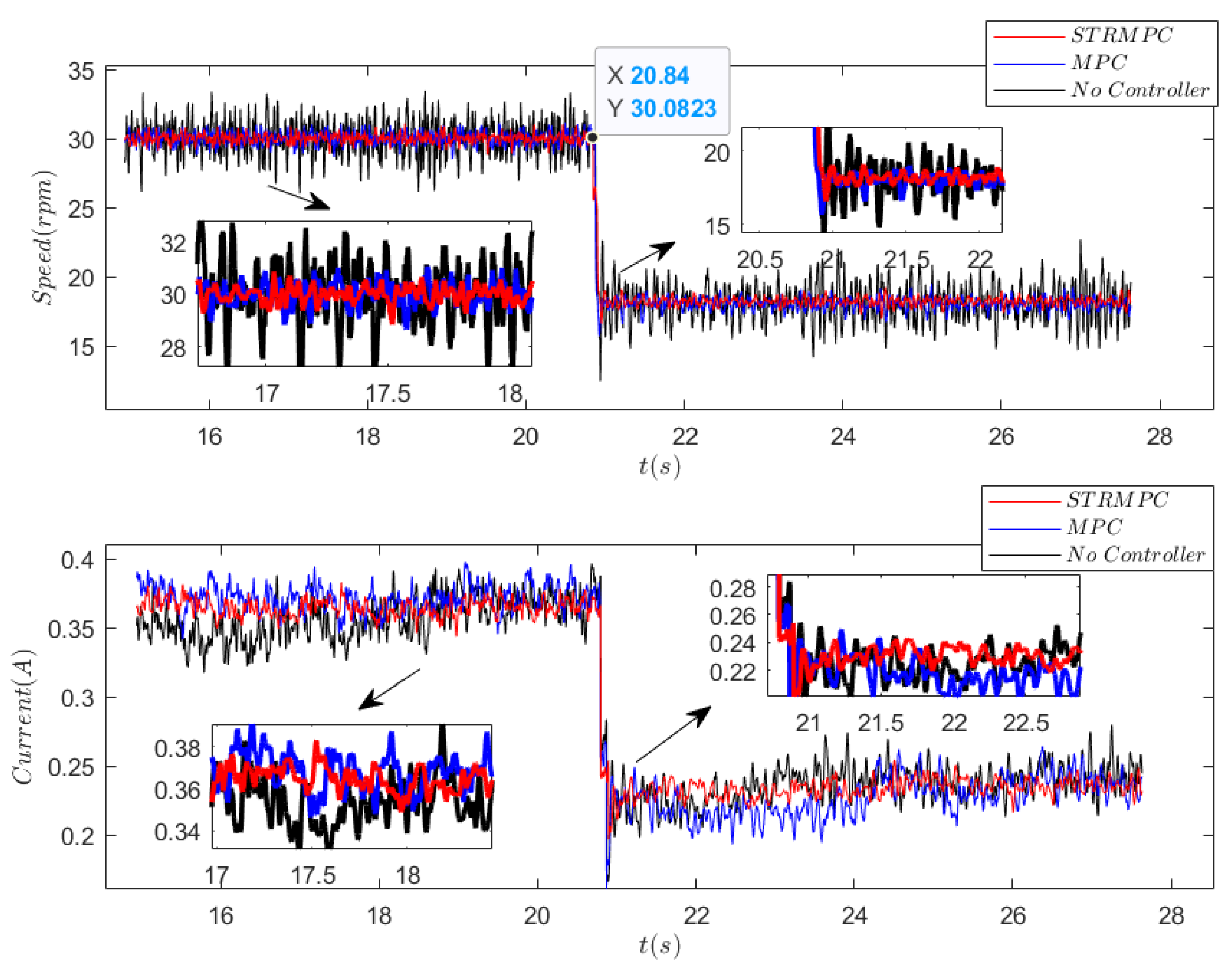 Applsci 13 07893 g022