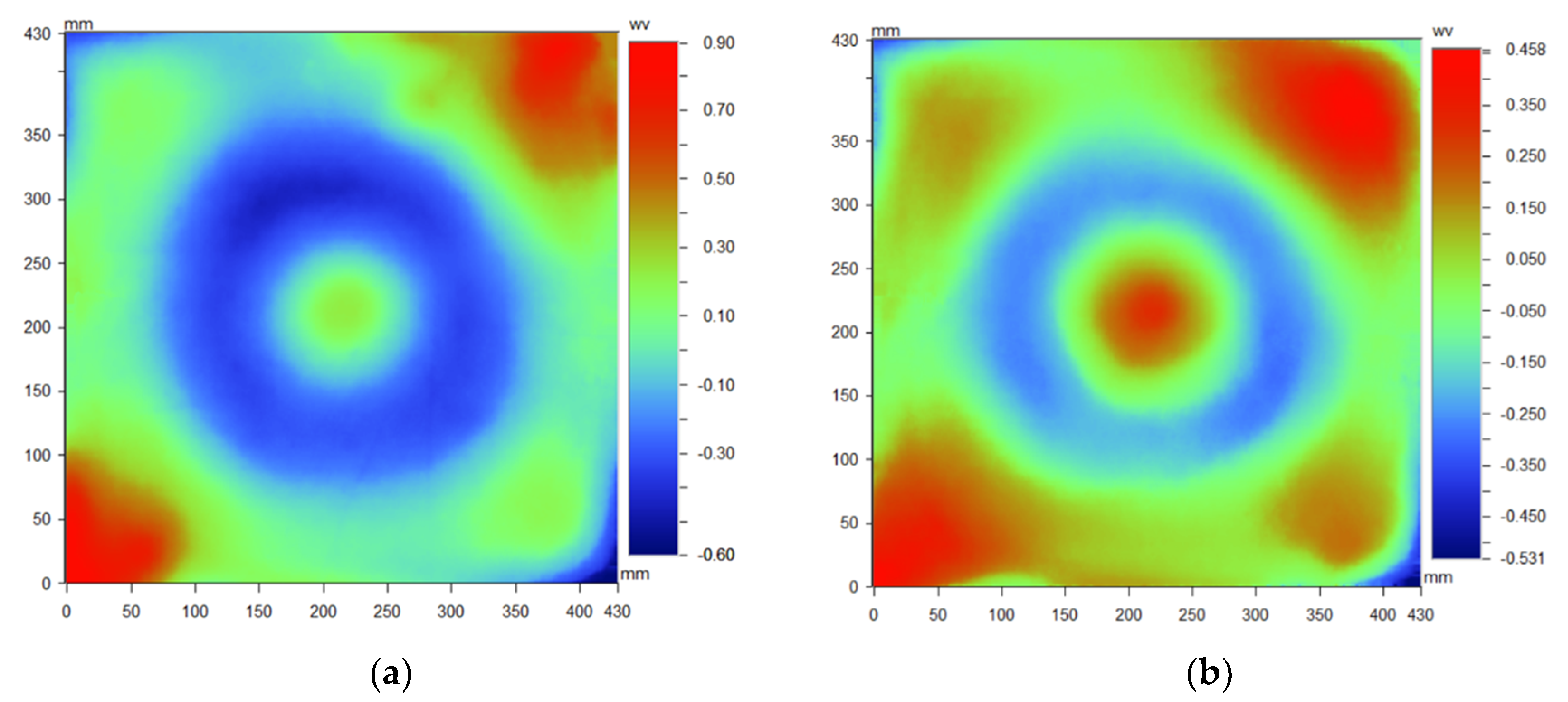 Applsci 13 07893 g023