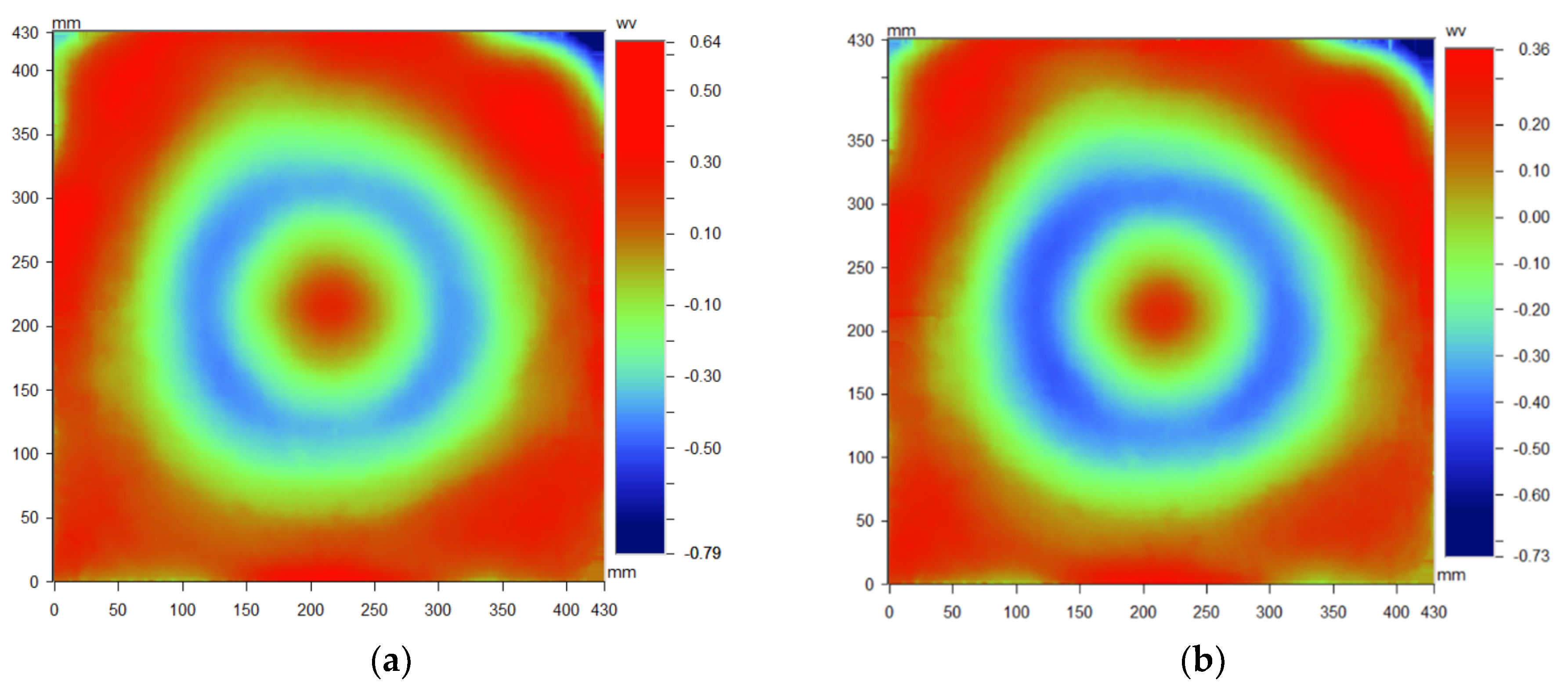 Applsci 13 07893 g024