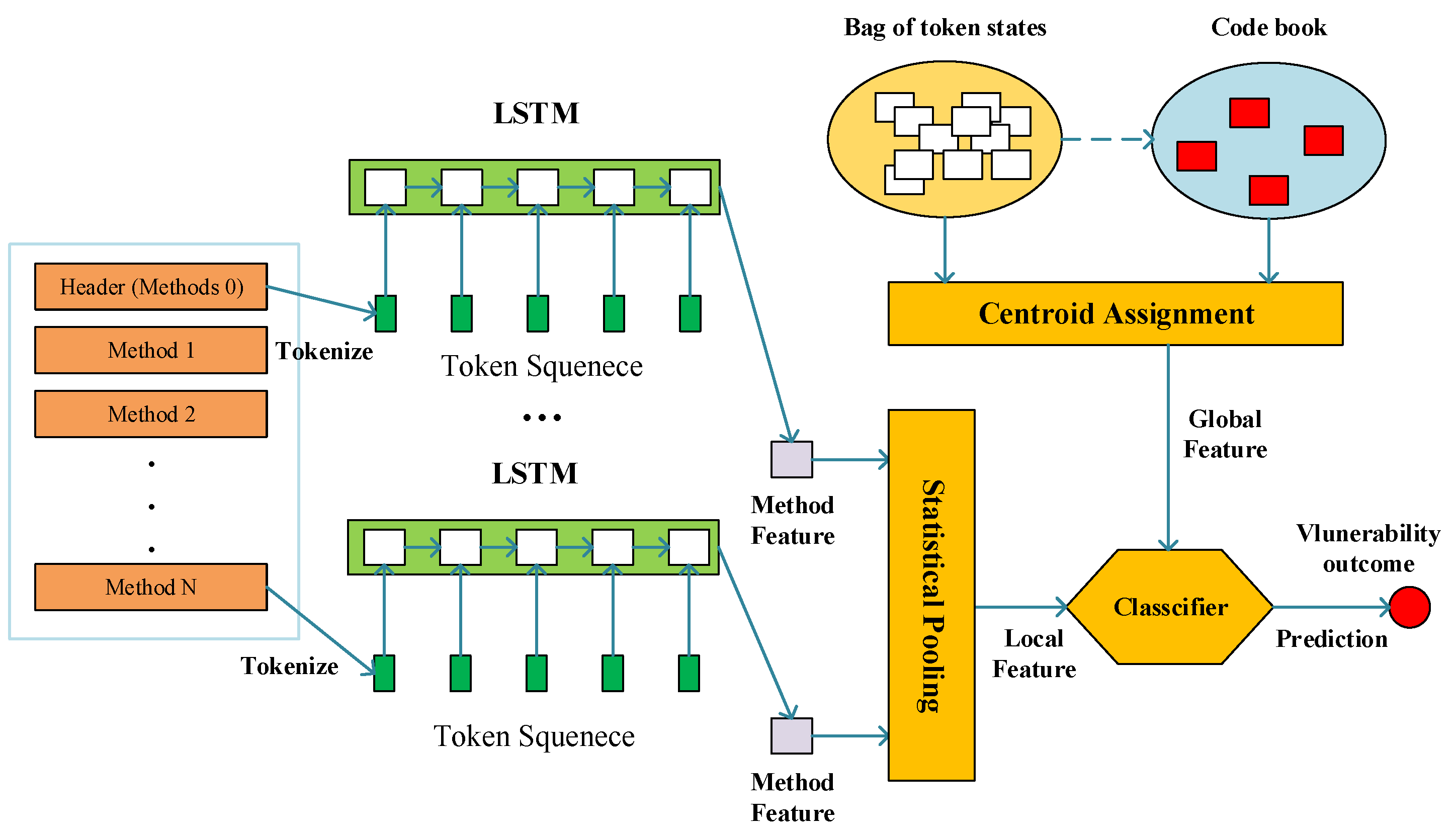 Applsci 13 07895 g002 Applsci 13 07895 g002