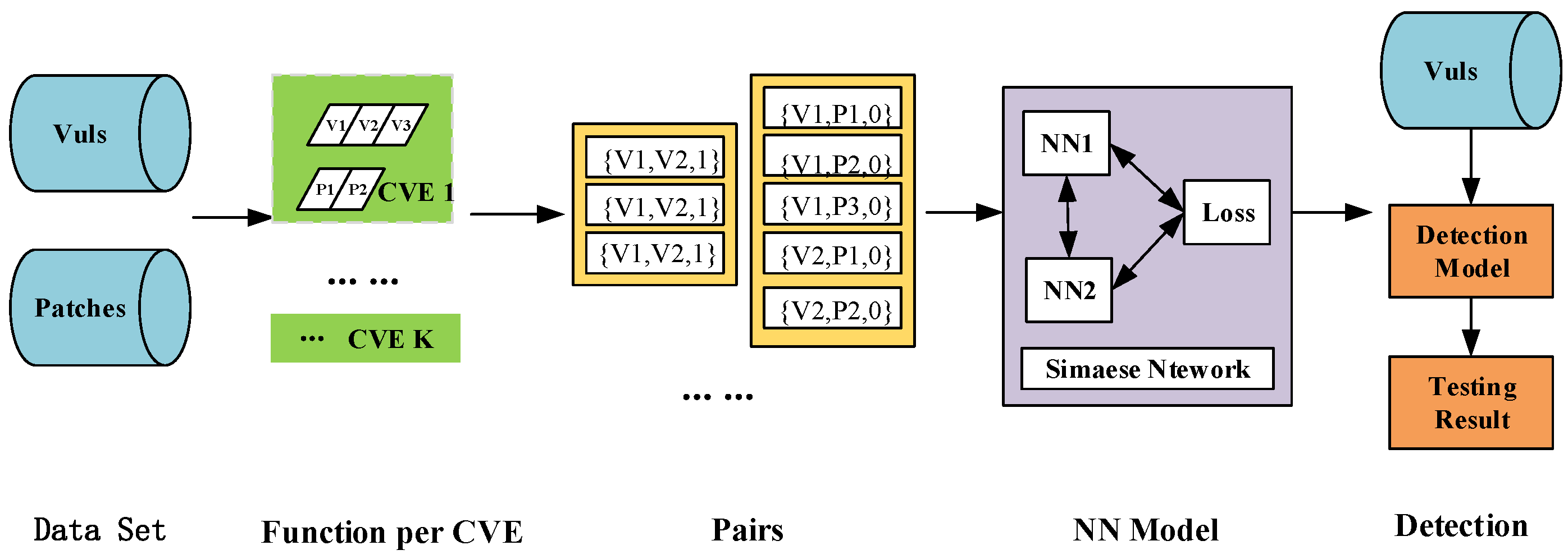 Applsci 13 07895 g003 Applsci 13 07895 g003