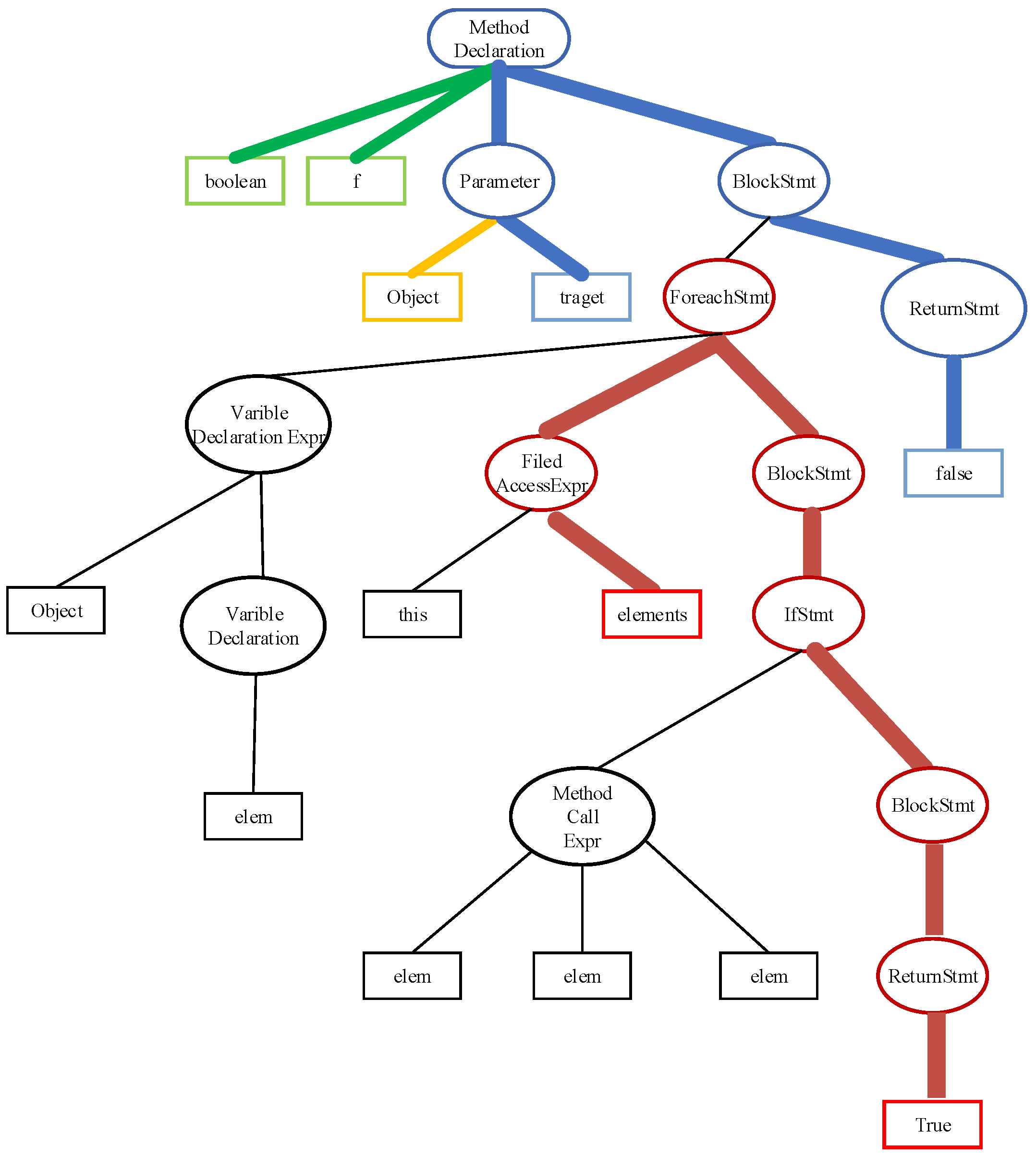 Applsci 13 07895 g007 Applsci 13 07895 g007