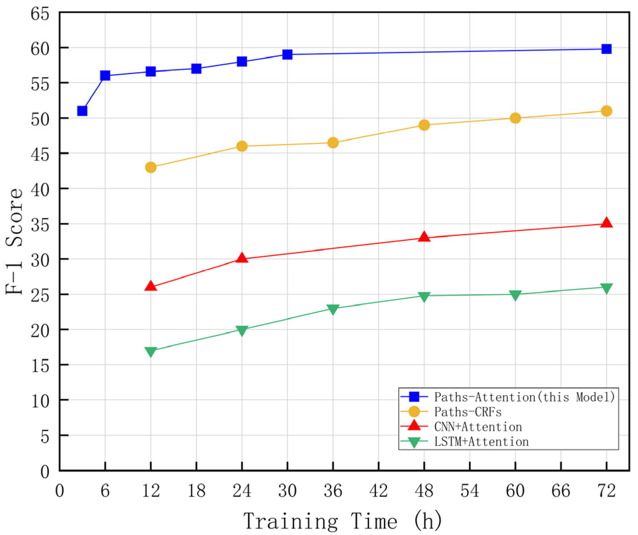 Applsci 13 07895 g009 Applsci 13 07895 g009