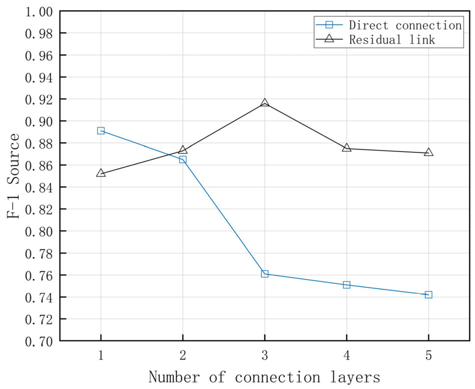Applsci 13 07895 g010 Applsci 13 07895 g010