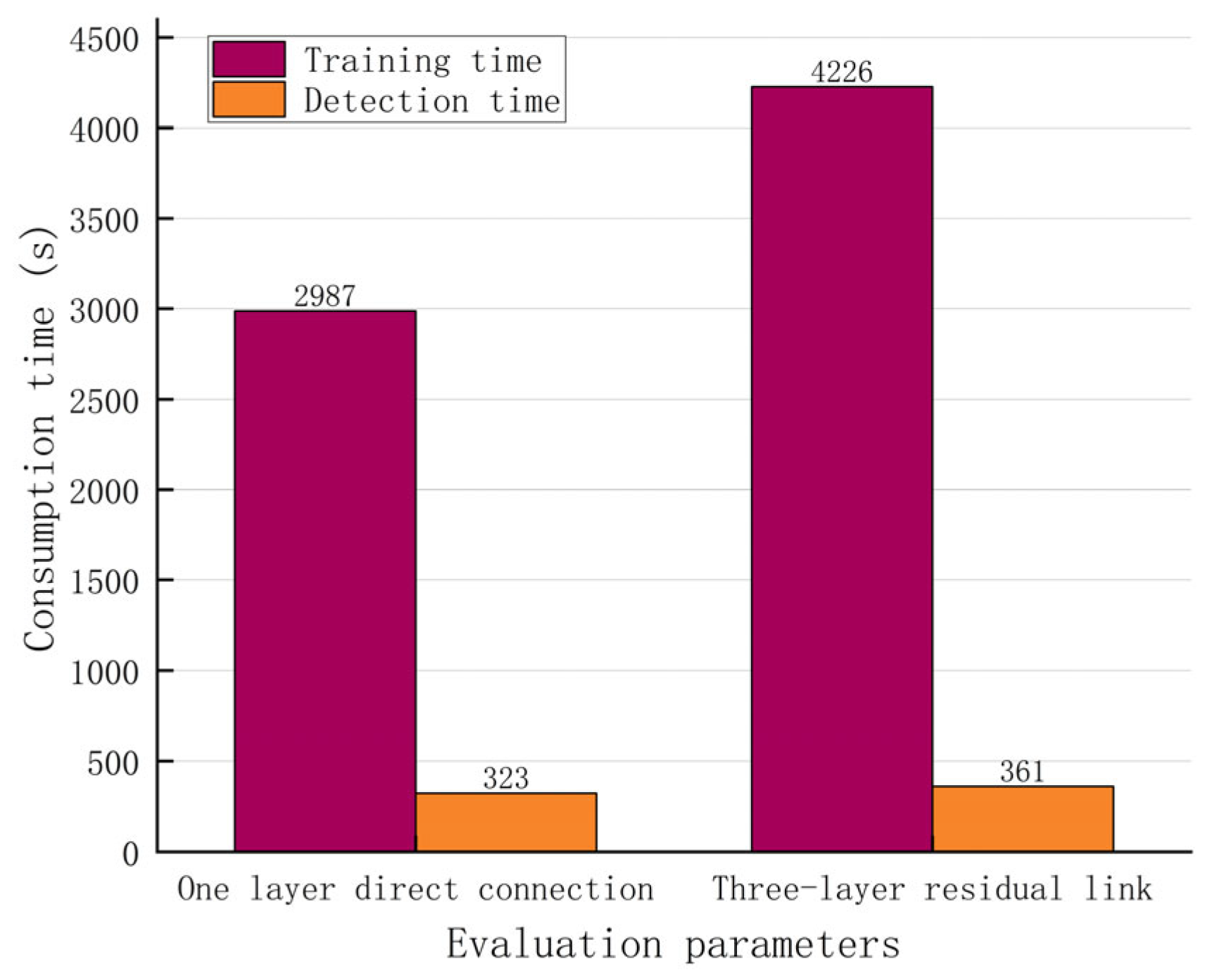 Applsci 13 07895 g011 Applsci 13 07895 g011
