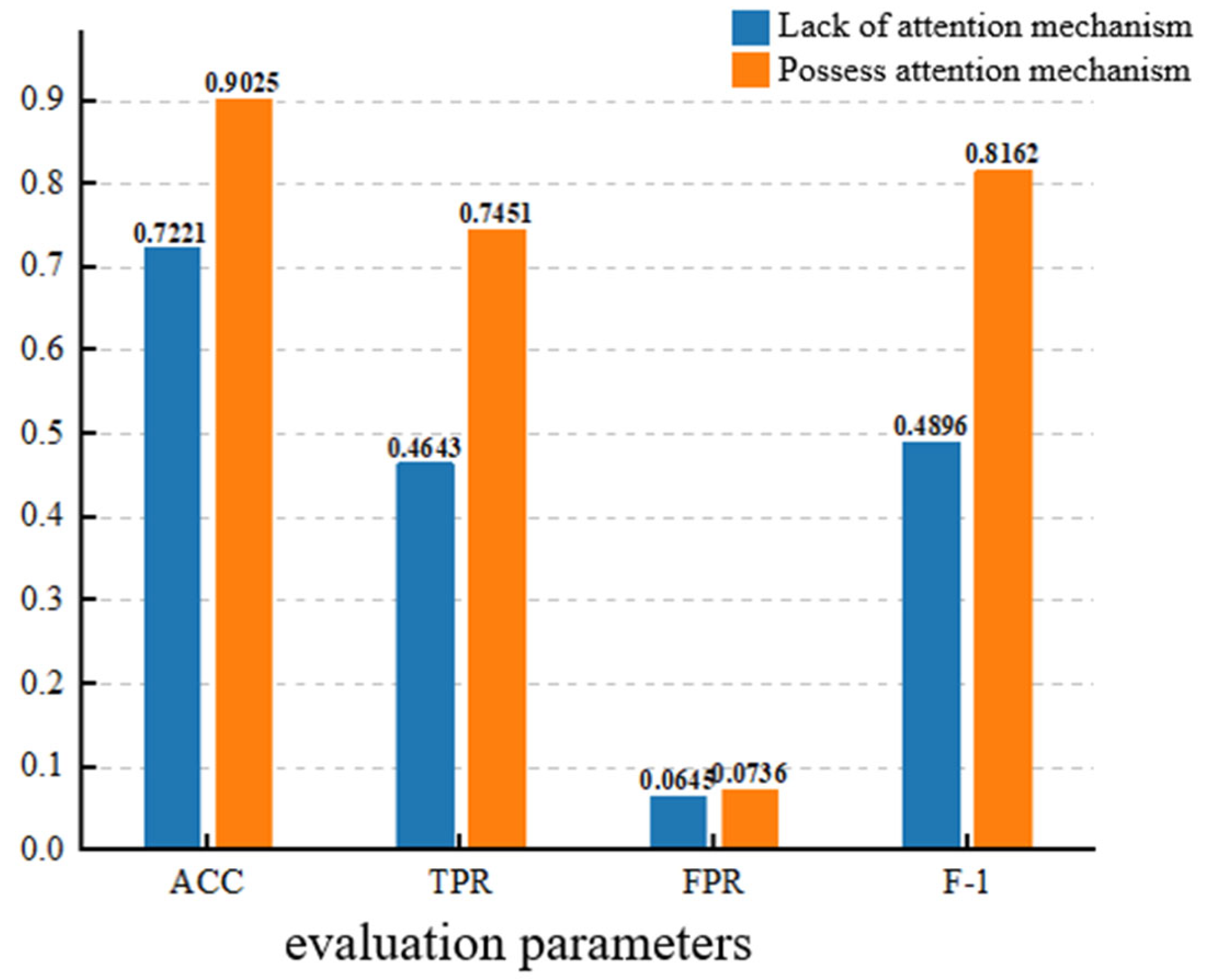 Applsci 13 07895 g012 Applsci 13 07895 g012