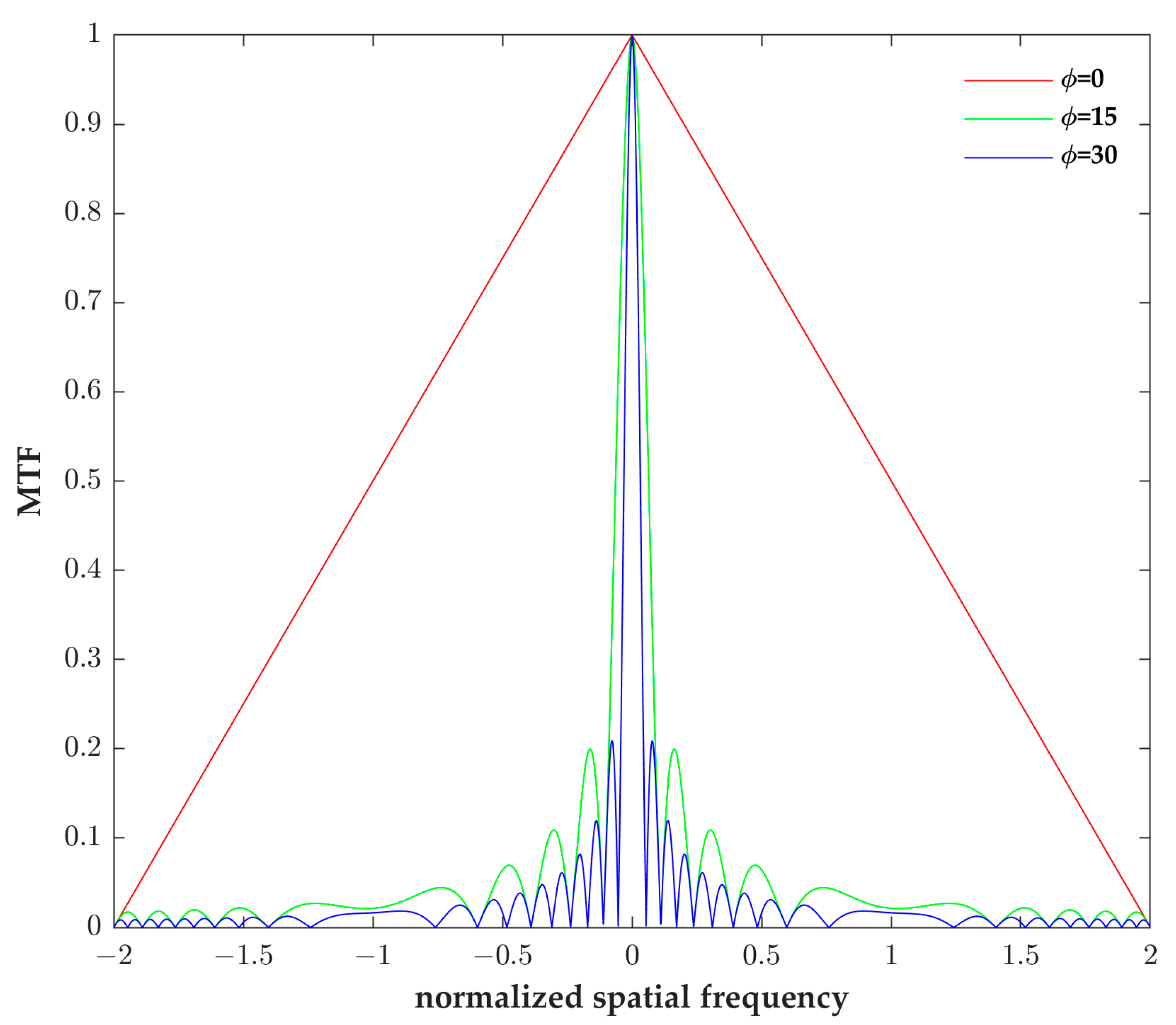 Applsci 13 07899 g002 Applsci 13 07899 g002