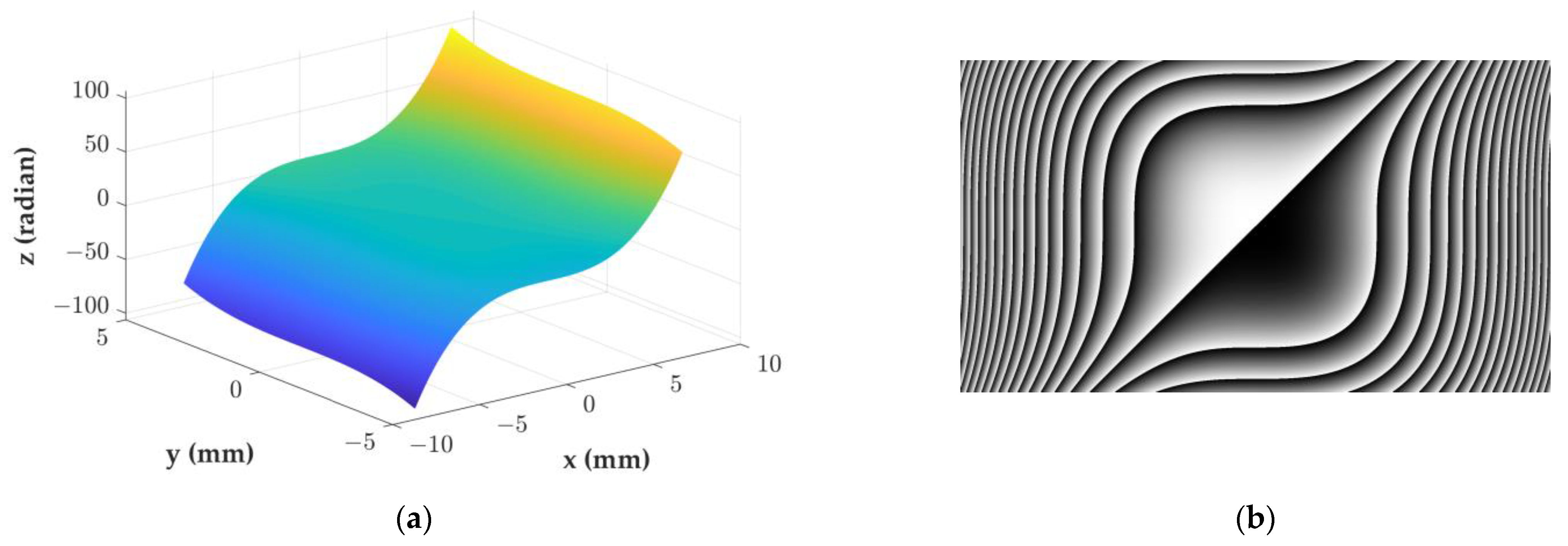 Applsci 13 07899 g004 Applsci 13 07899 g004