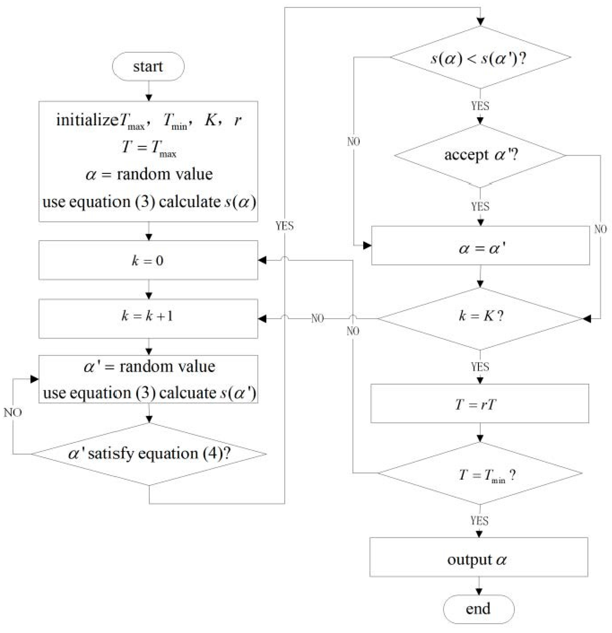 Applsci 13 07899 g0a1 Applsci 13 07899 g0a1