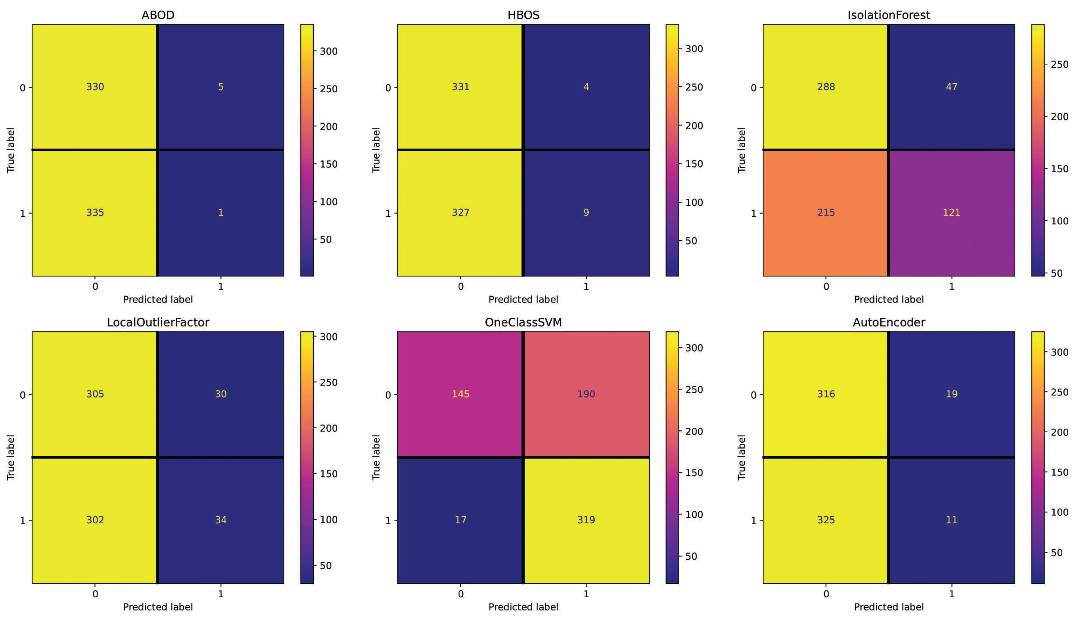 Applsci 13 07901 g002 Applsci 13 07901 g002