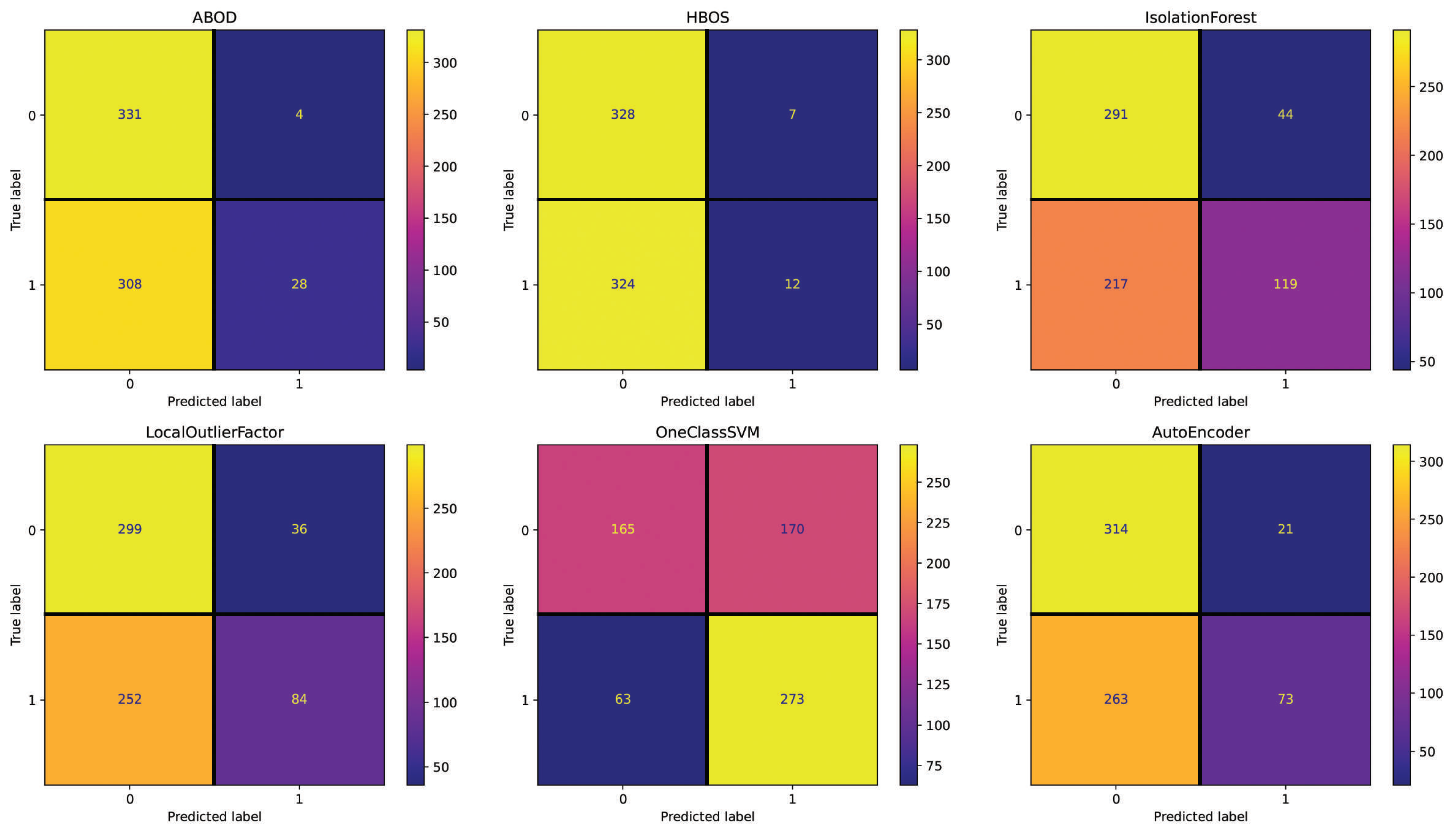 Applsci 13 07901 g004 Applsci 13 07901 g004