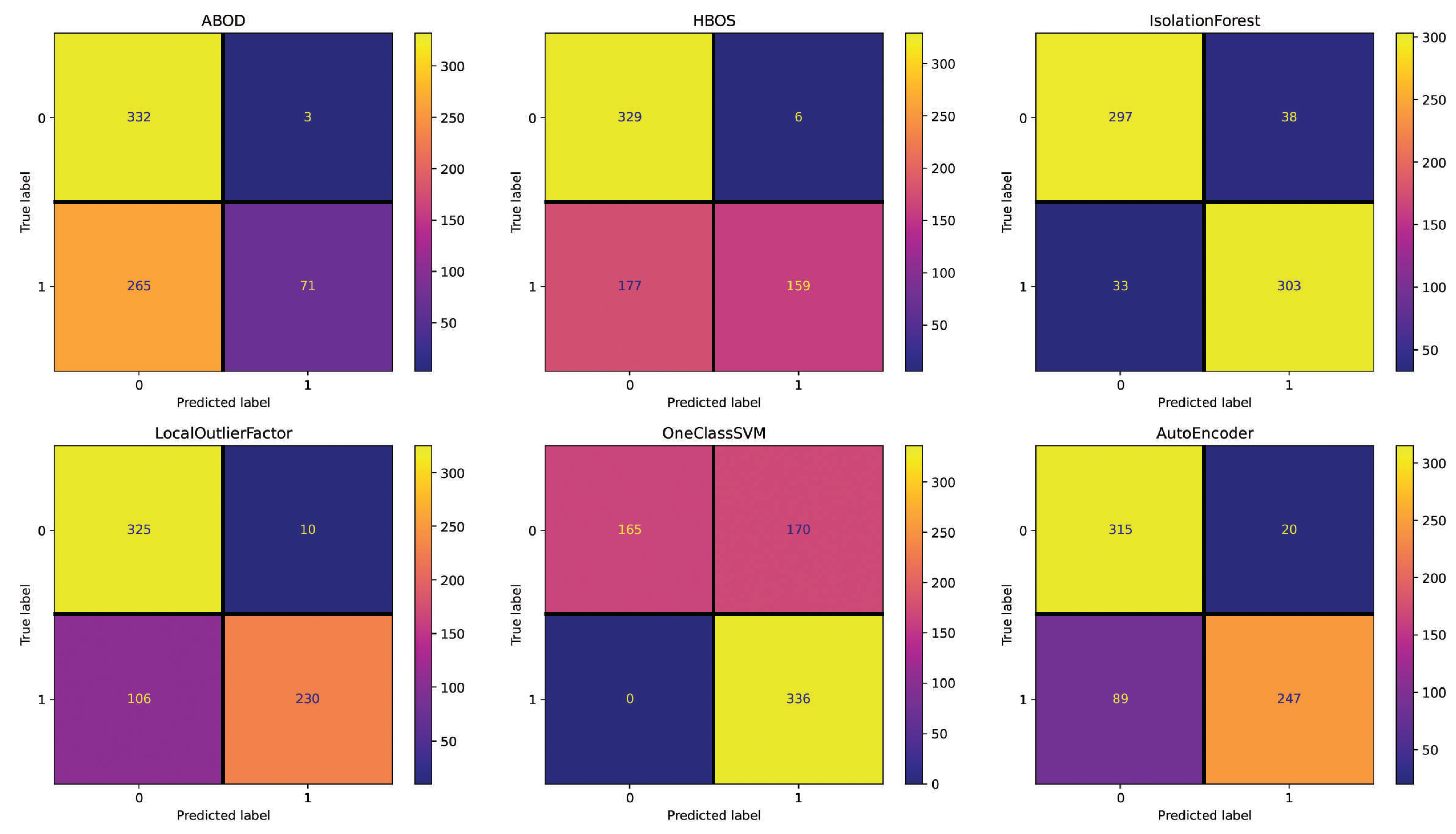 Applsci 13 07901 g005 Applsci 13 07901 g005