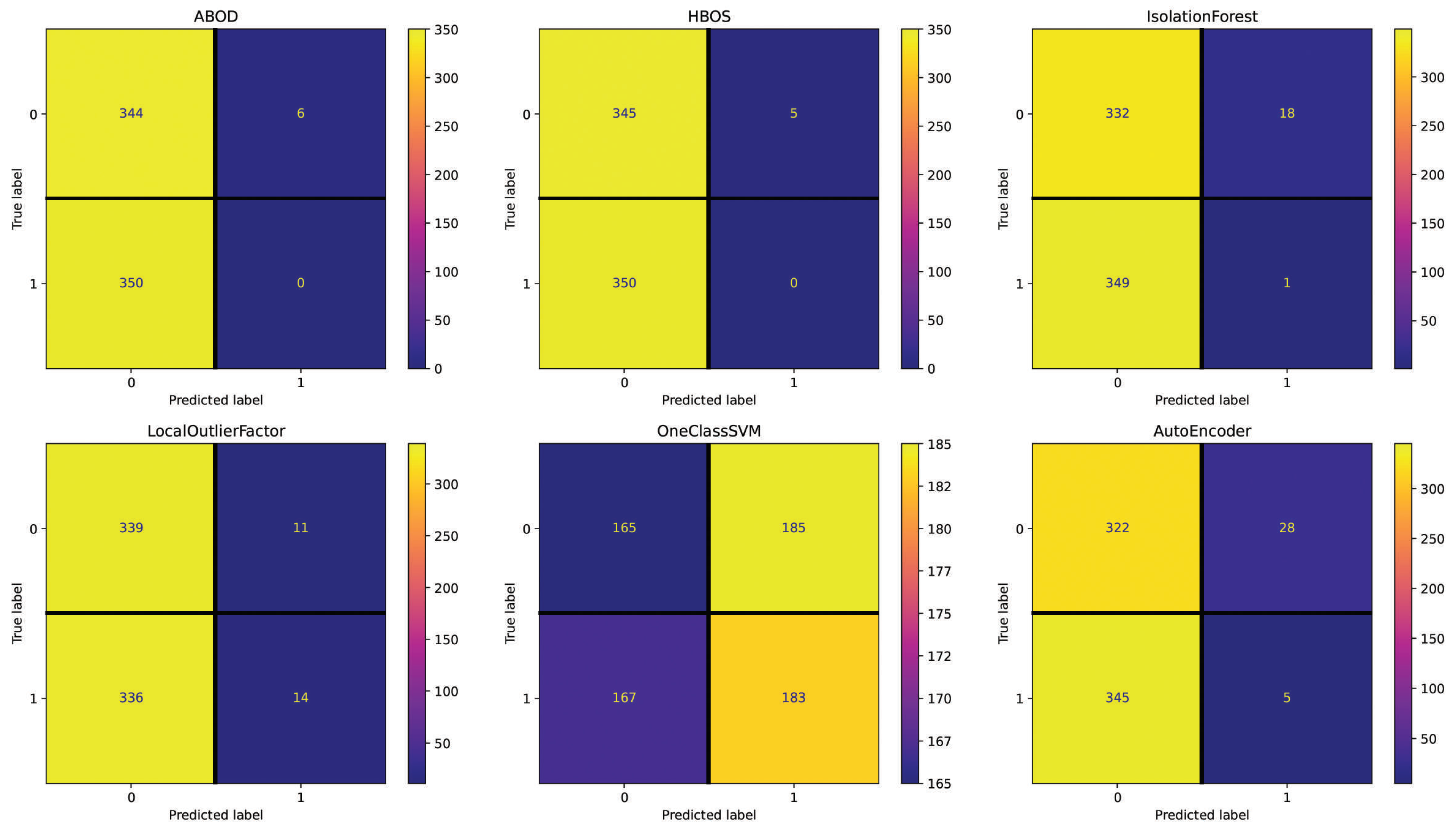 Applsci 13 07901 g011 Applsci 13 07901 g011