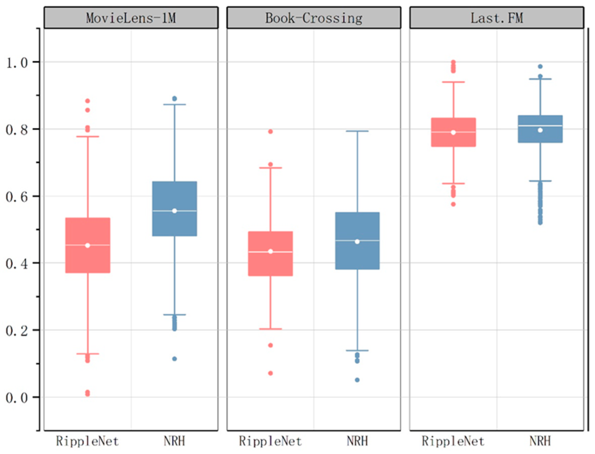 Applsci 13 07903 g005 Applsci 13 07903 g005