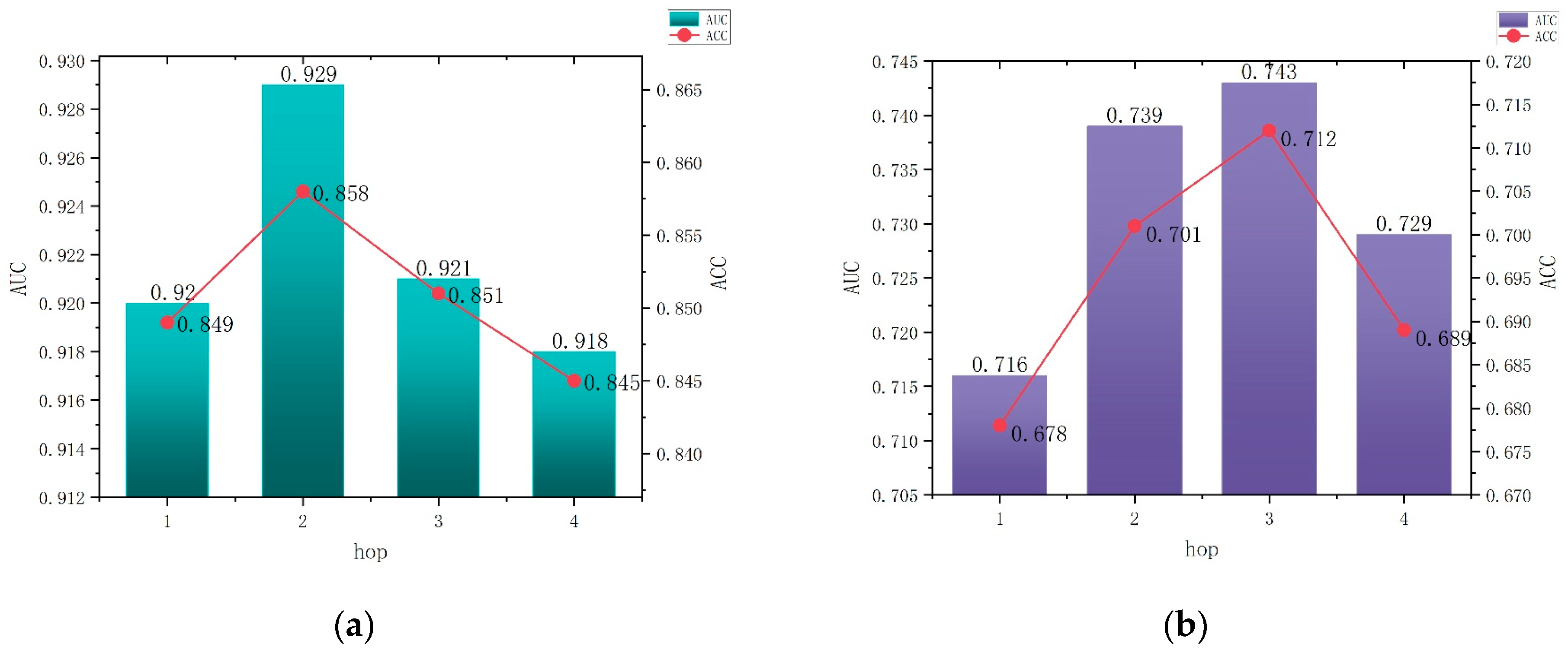 Applsci 13 07903 g006a Applsci 13 07903 g006a