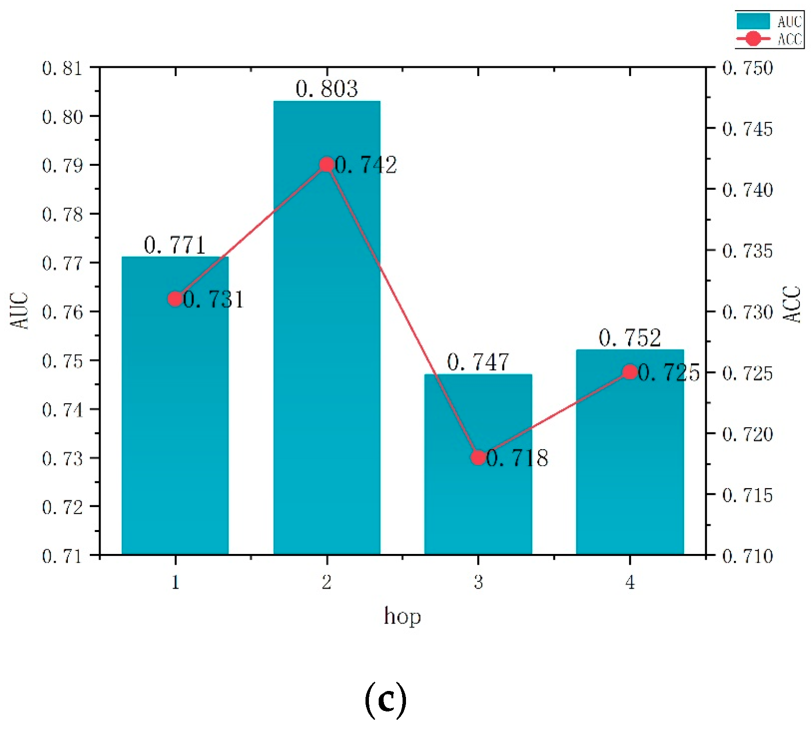 Applsci 13 07903 g006b Applsci 13 07903 g006b