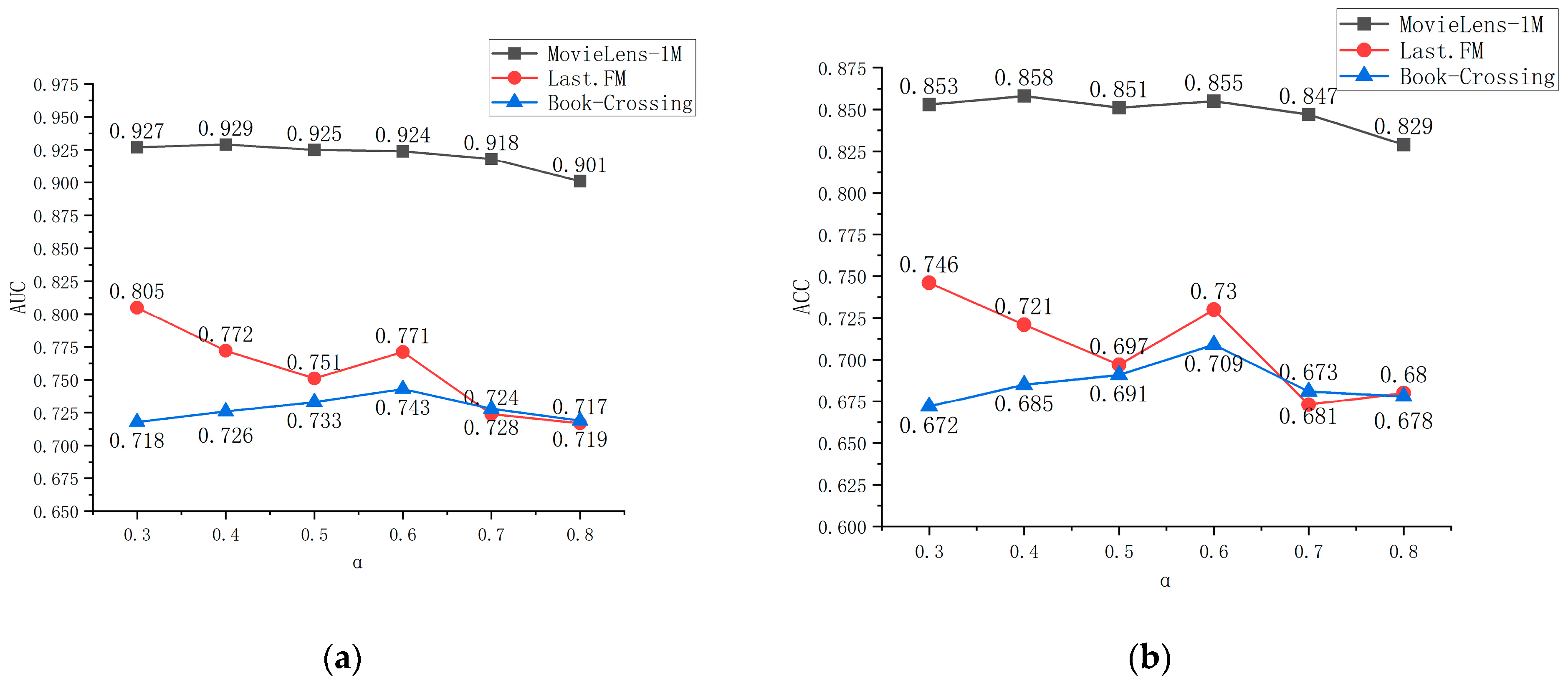 Applsci 13 07903 g007 Applsci 13 07903 g007