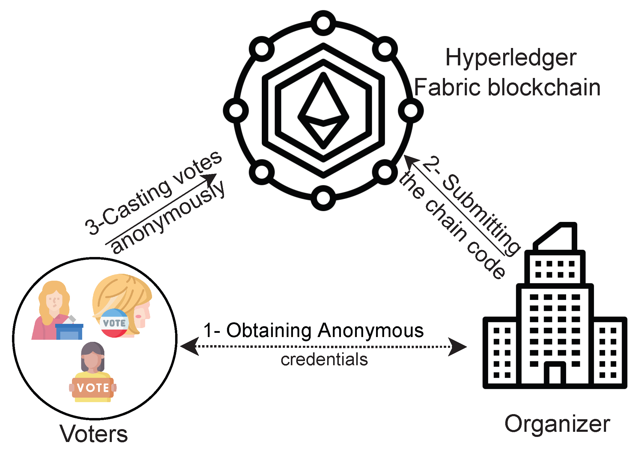 Applsci 13 07905 g001
