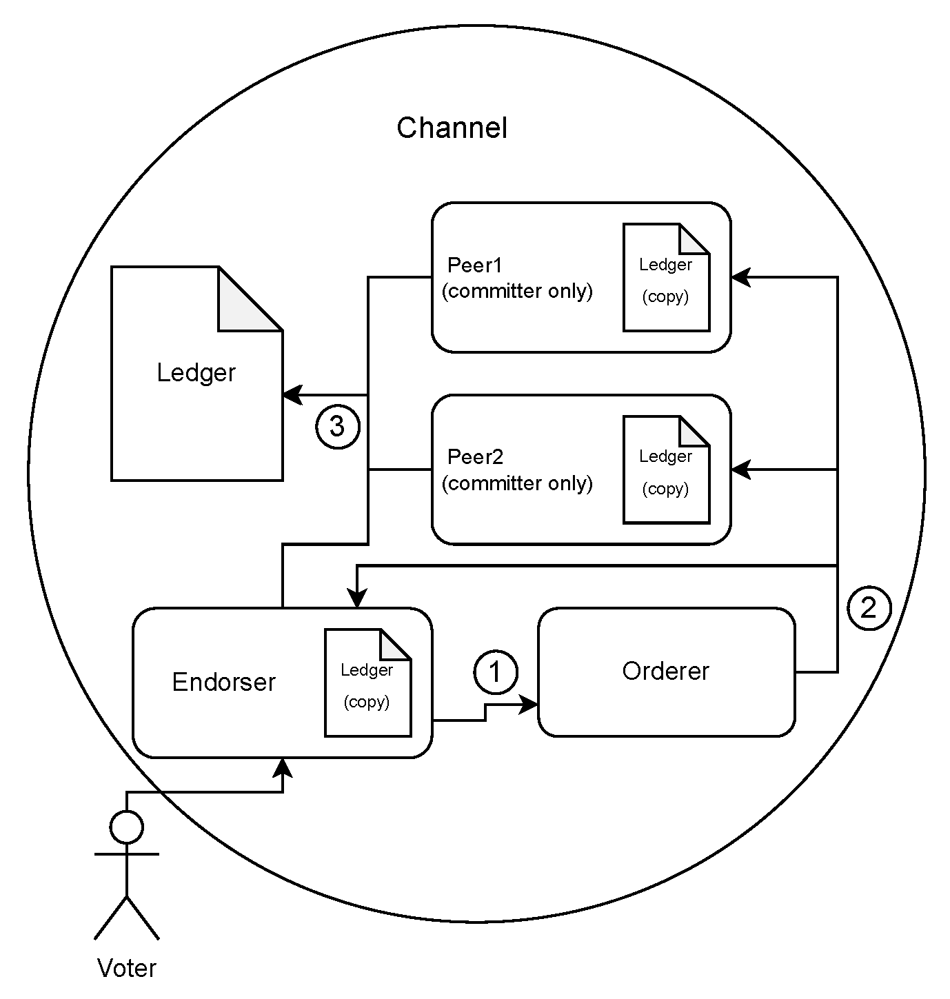 Applsci 13 07905 g003