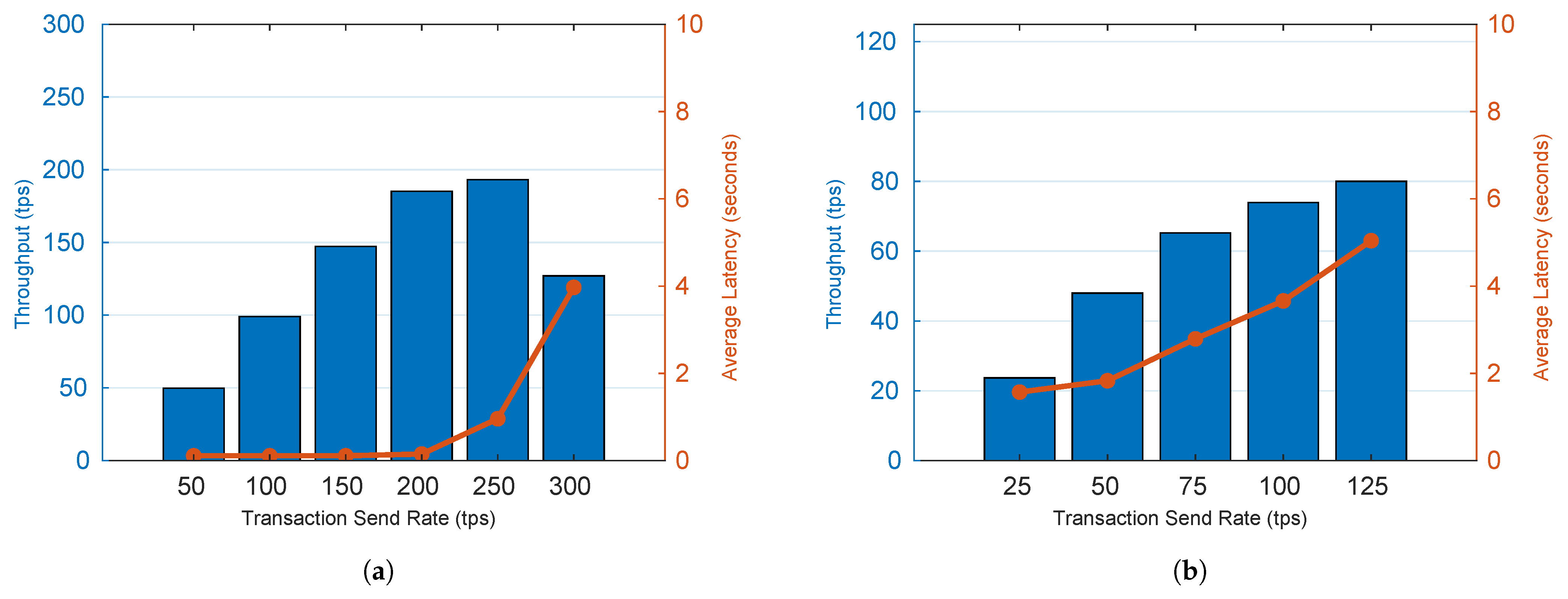 Applsci 13 07905 g005