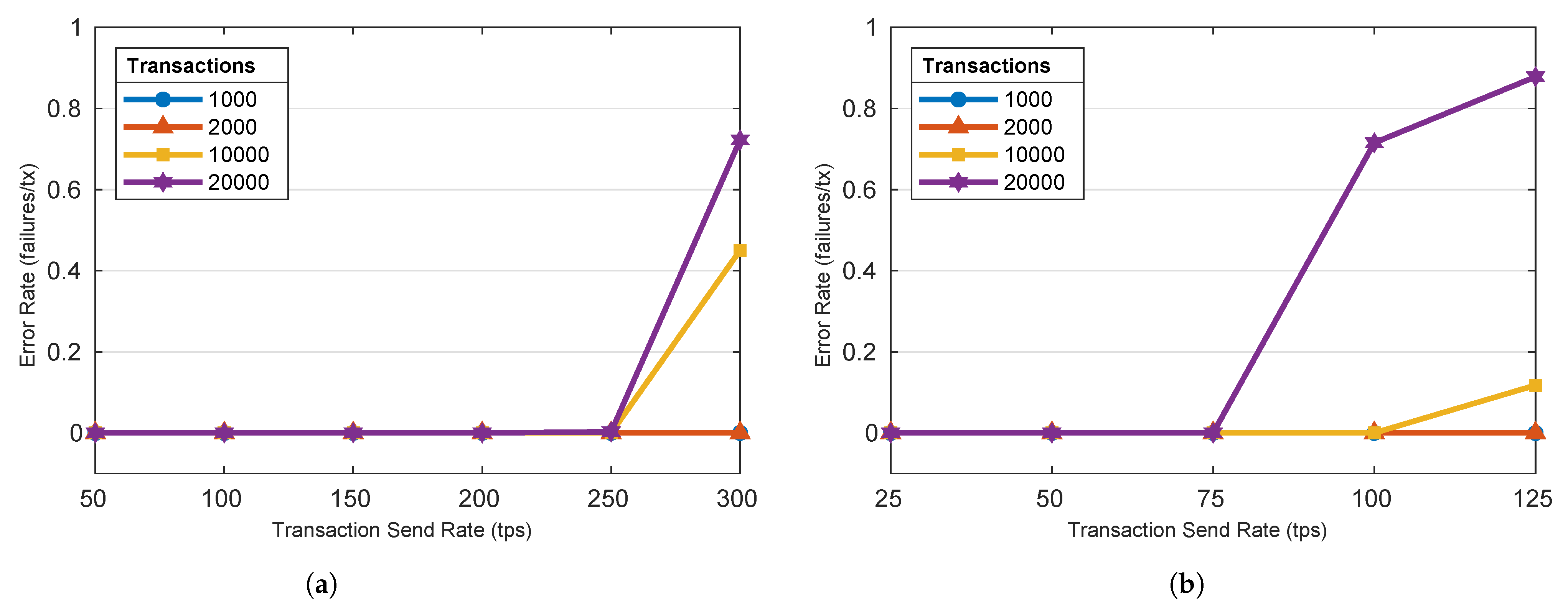 Applsci 13 07905 g007