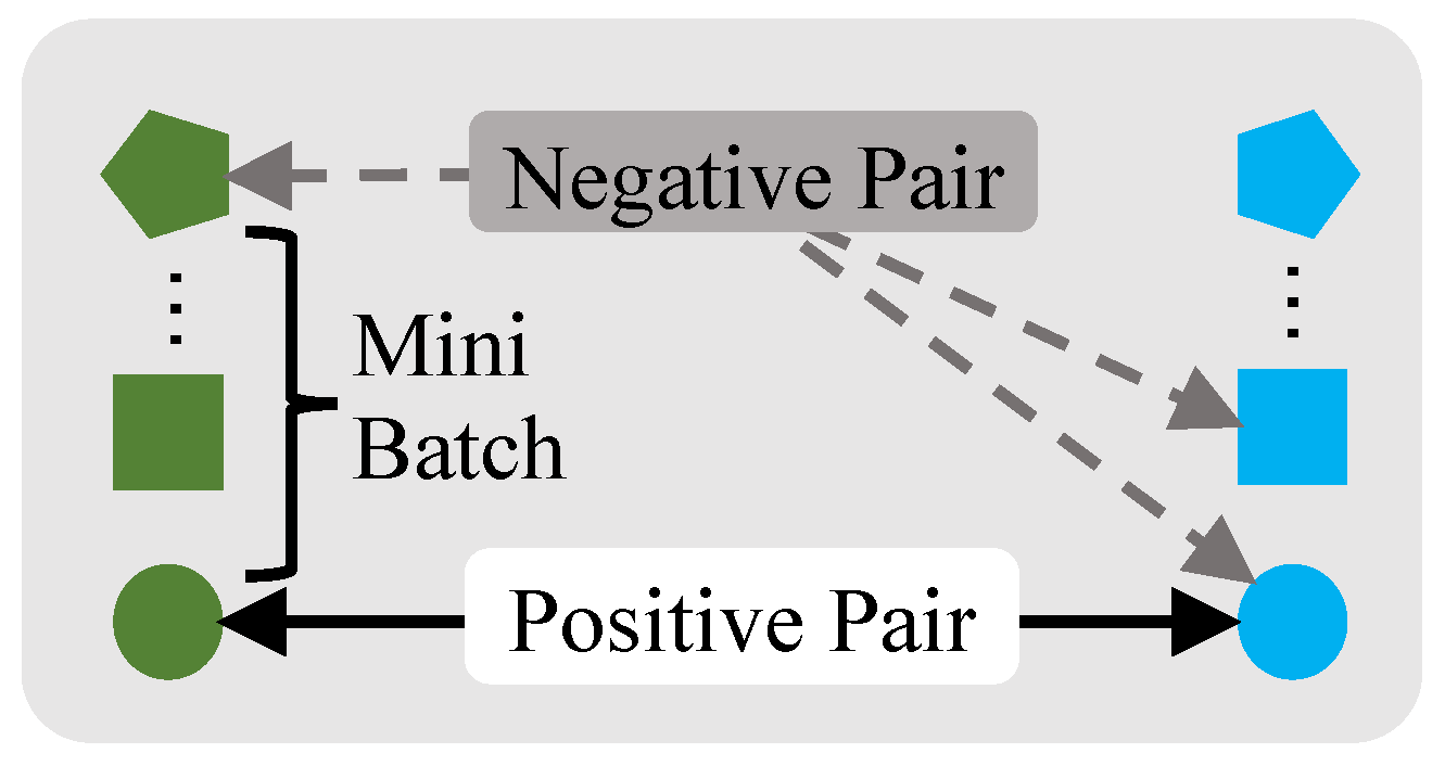 Applsci 13 07908 g003 Applsci 13 07908 g003