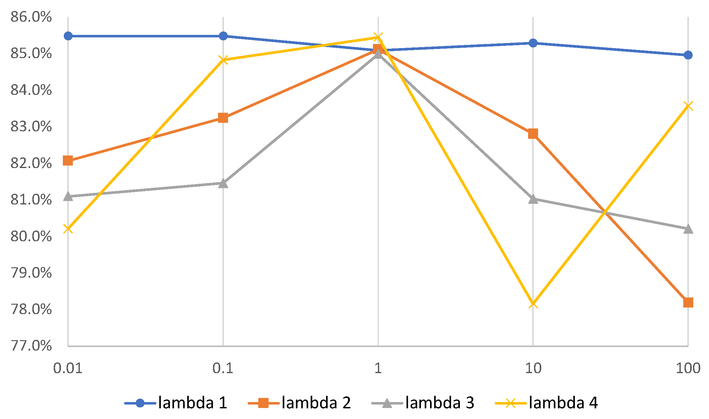 Applsci 13 07908 g005 Applsci 13 07908 g005
