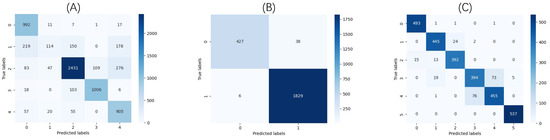 Applsci 13 07908 g0a1