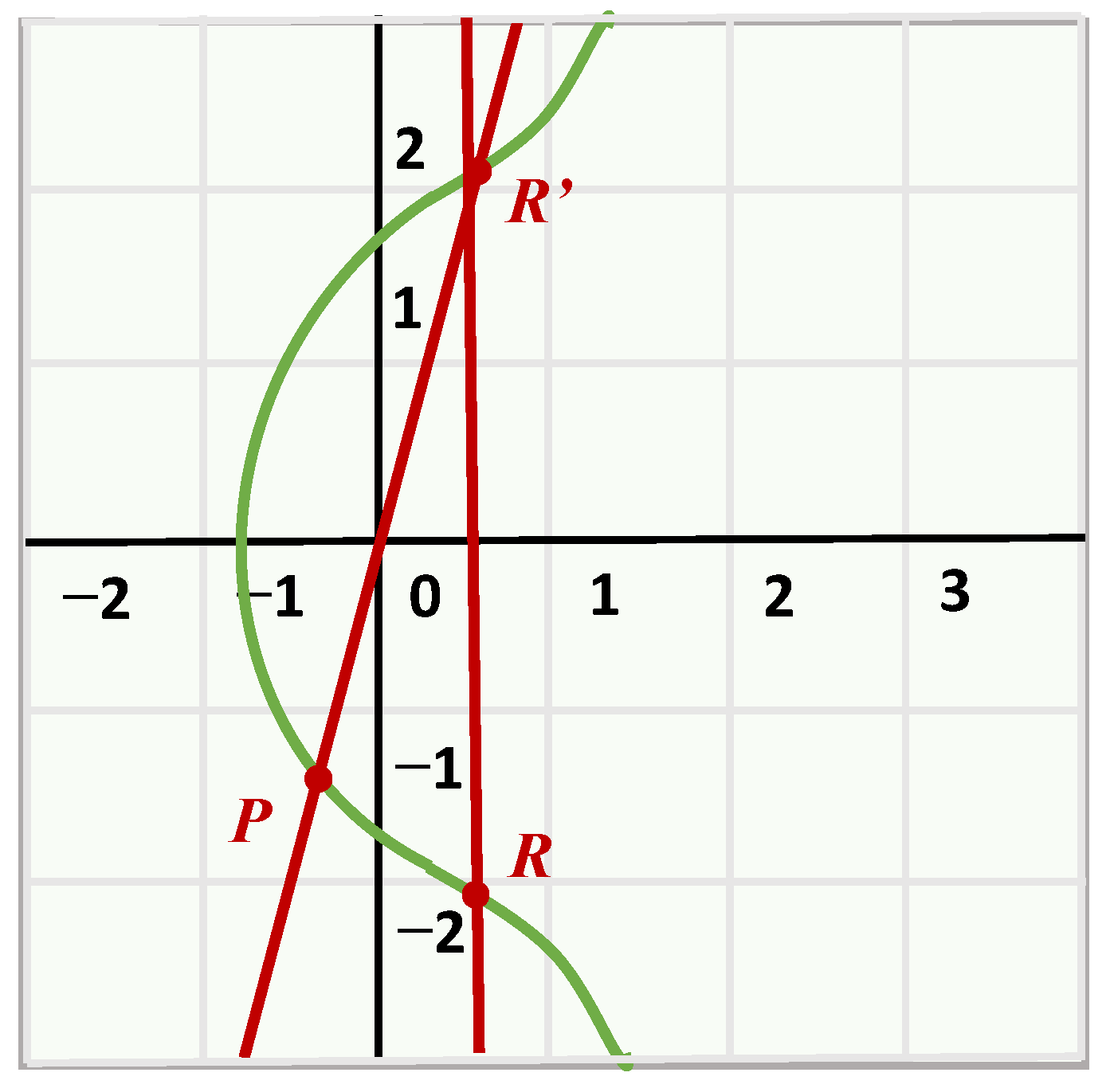 Applsci 13 07911 g002