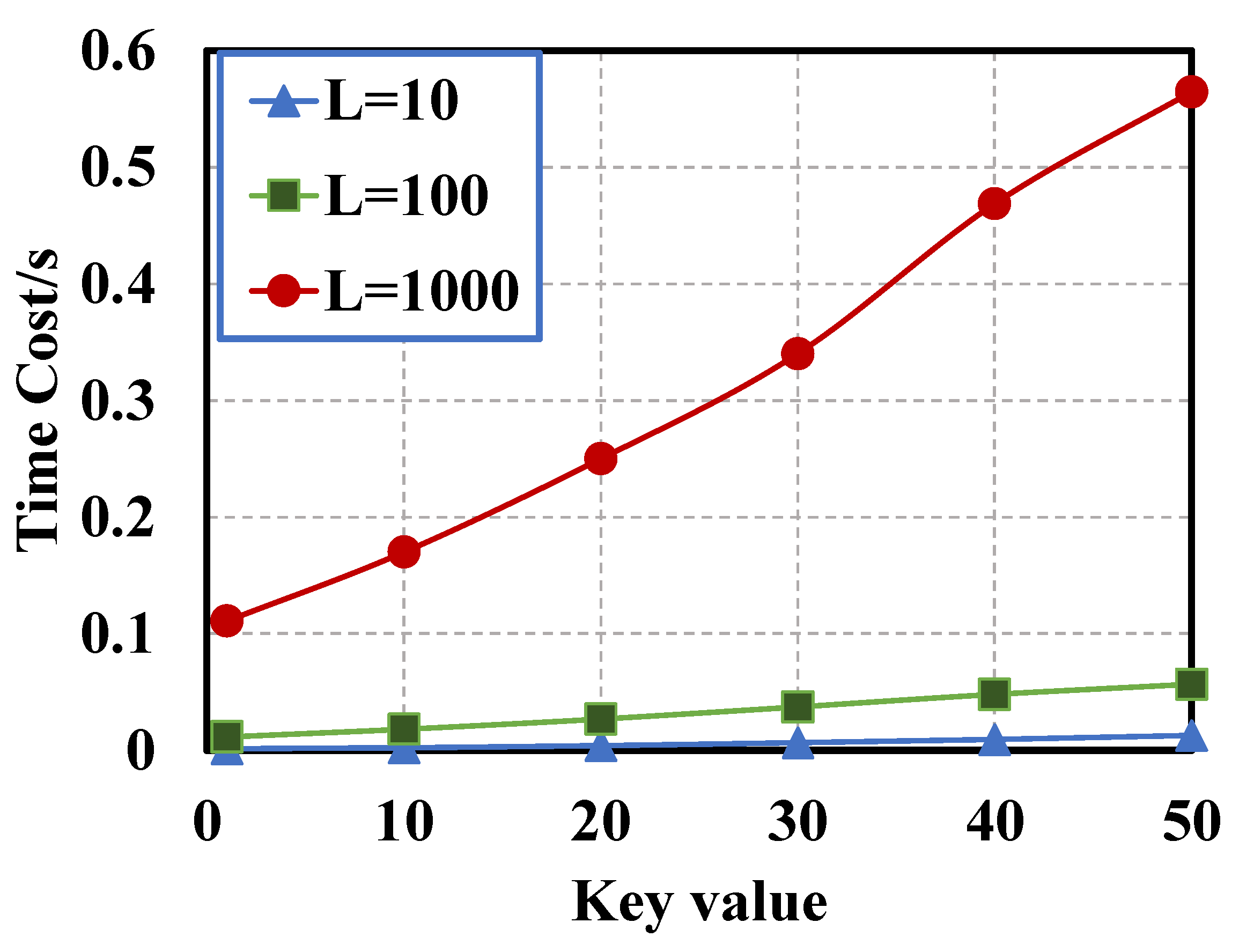 Applsci 13 07911 g004
