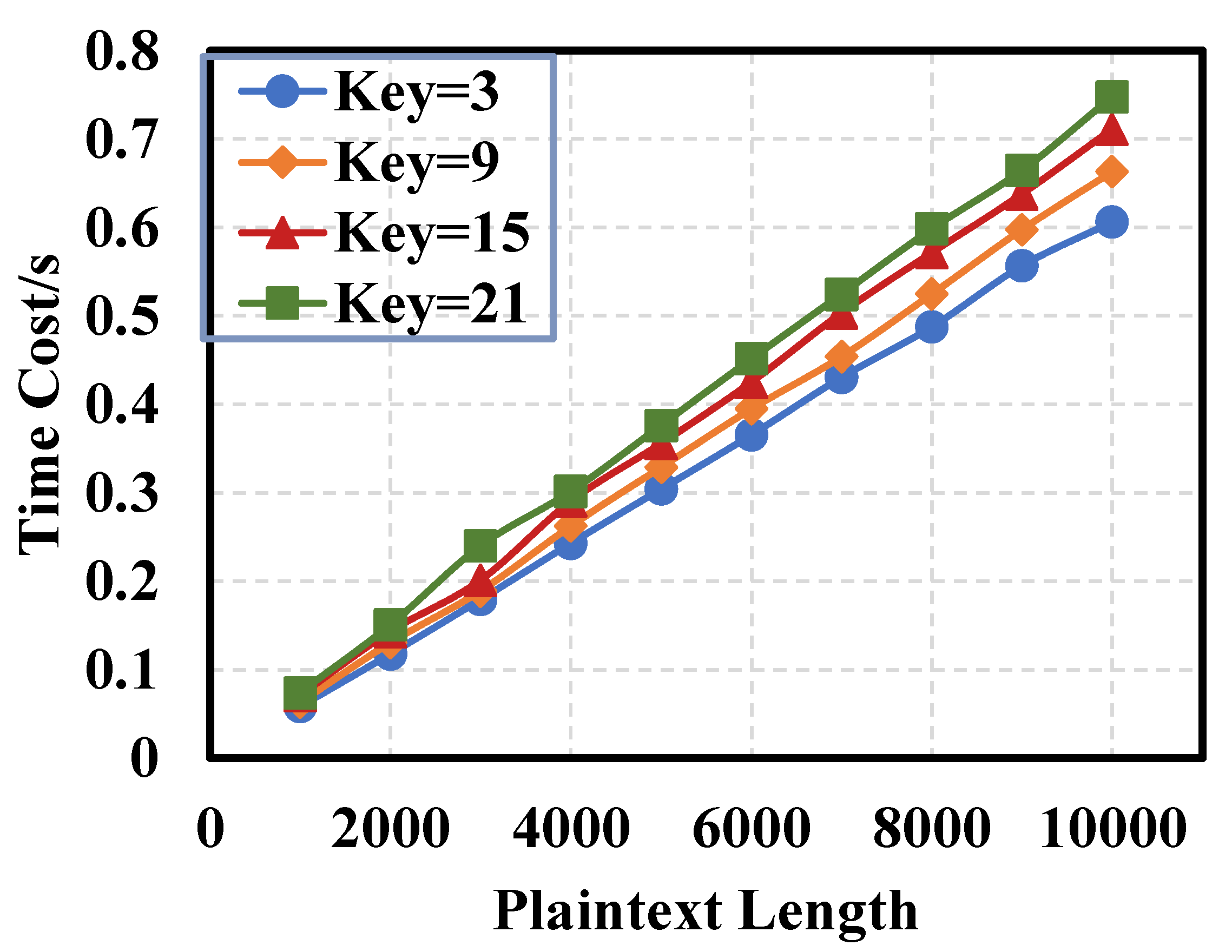 Applsci 13 07911 g005