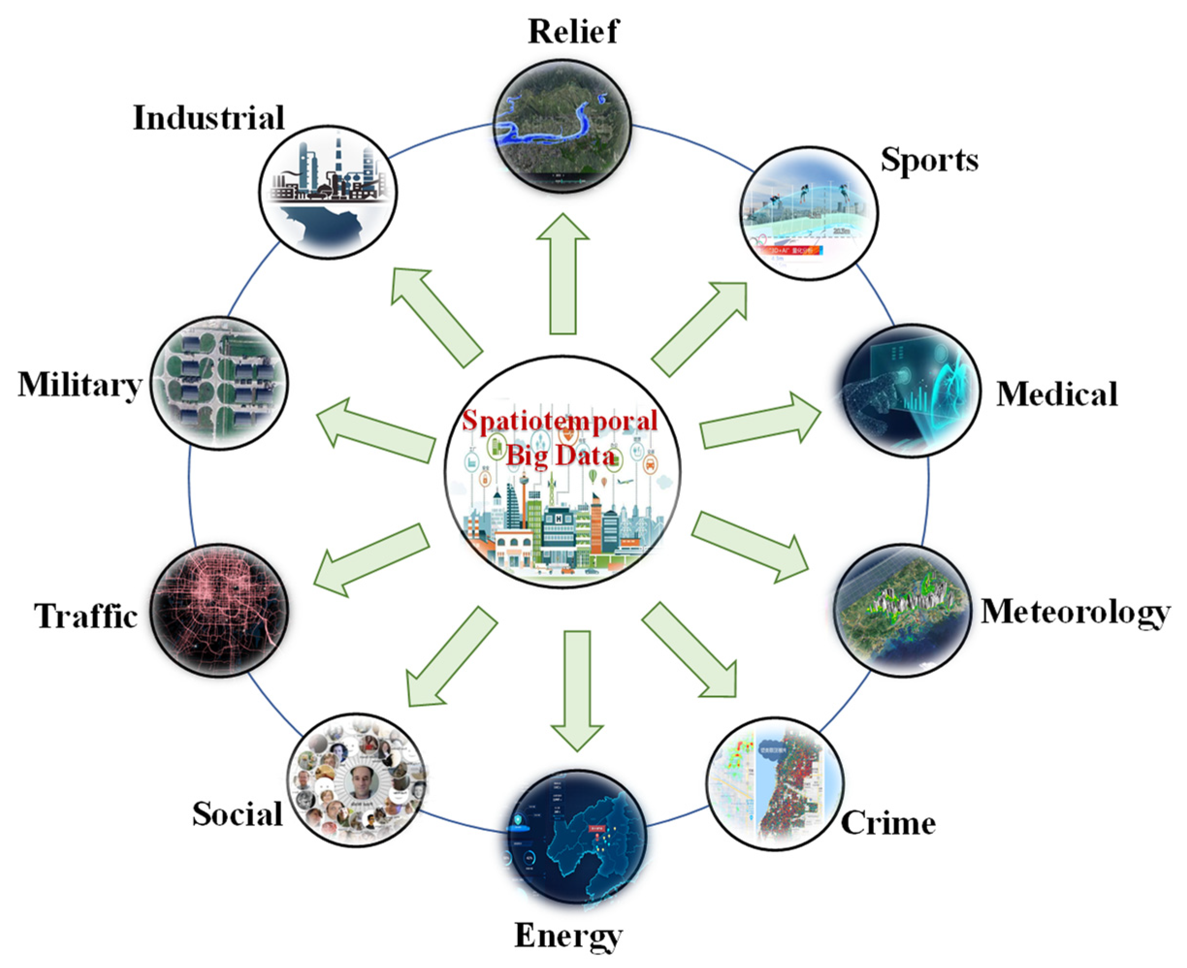 Applsci 13 07911 g006