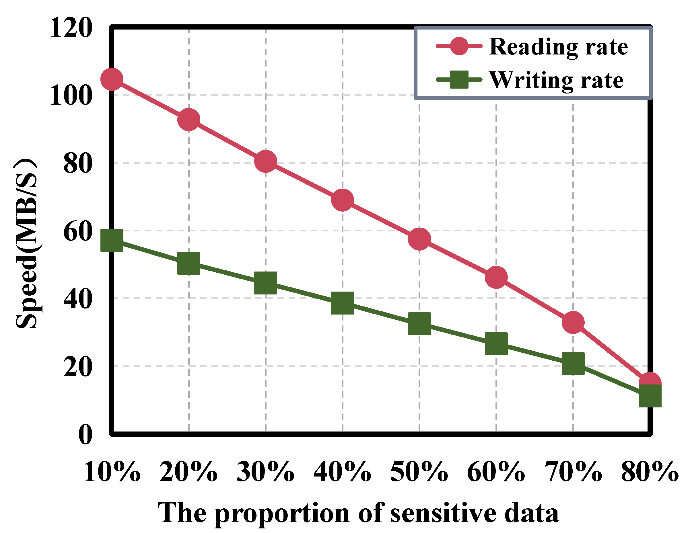 Applsci 13 07911 g009