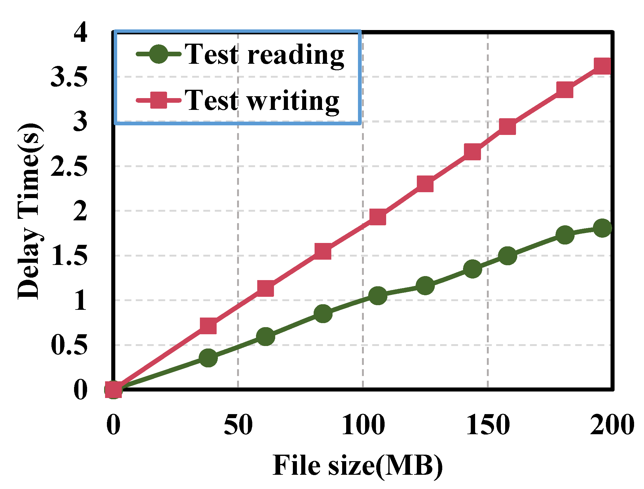 Applsci 13 07911 g012