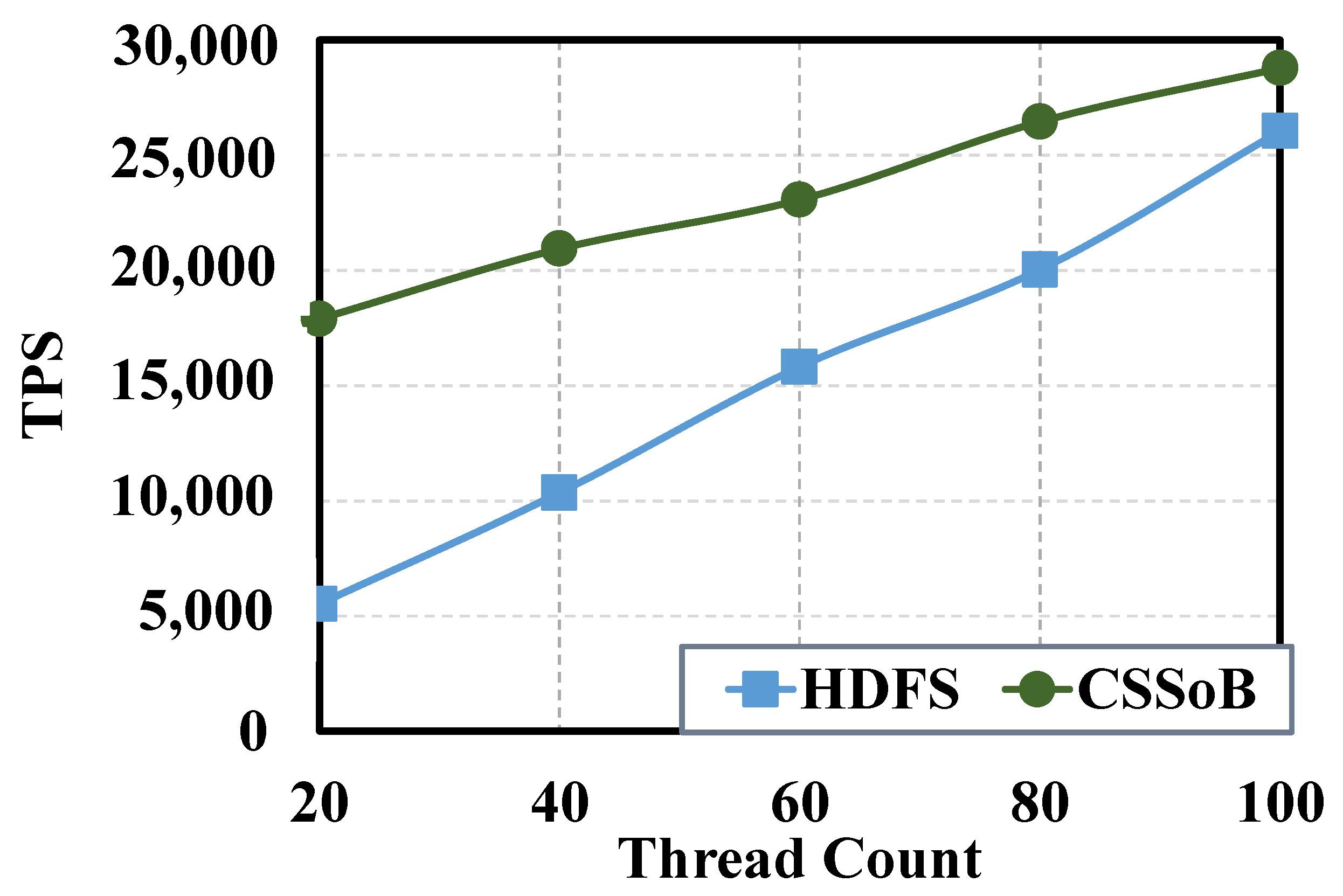 Applsci 13 07911 g013