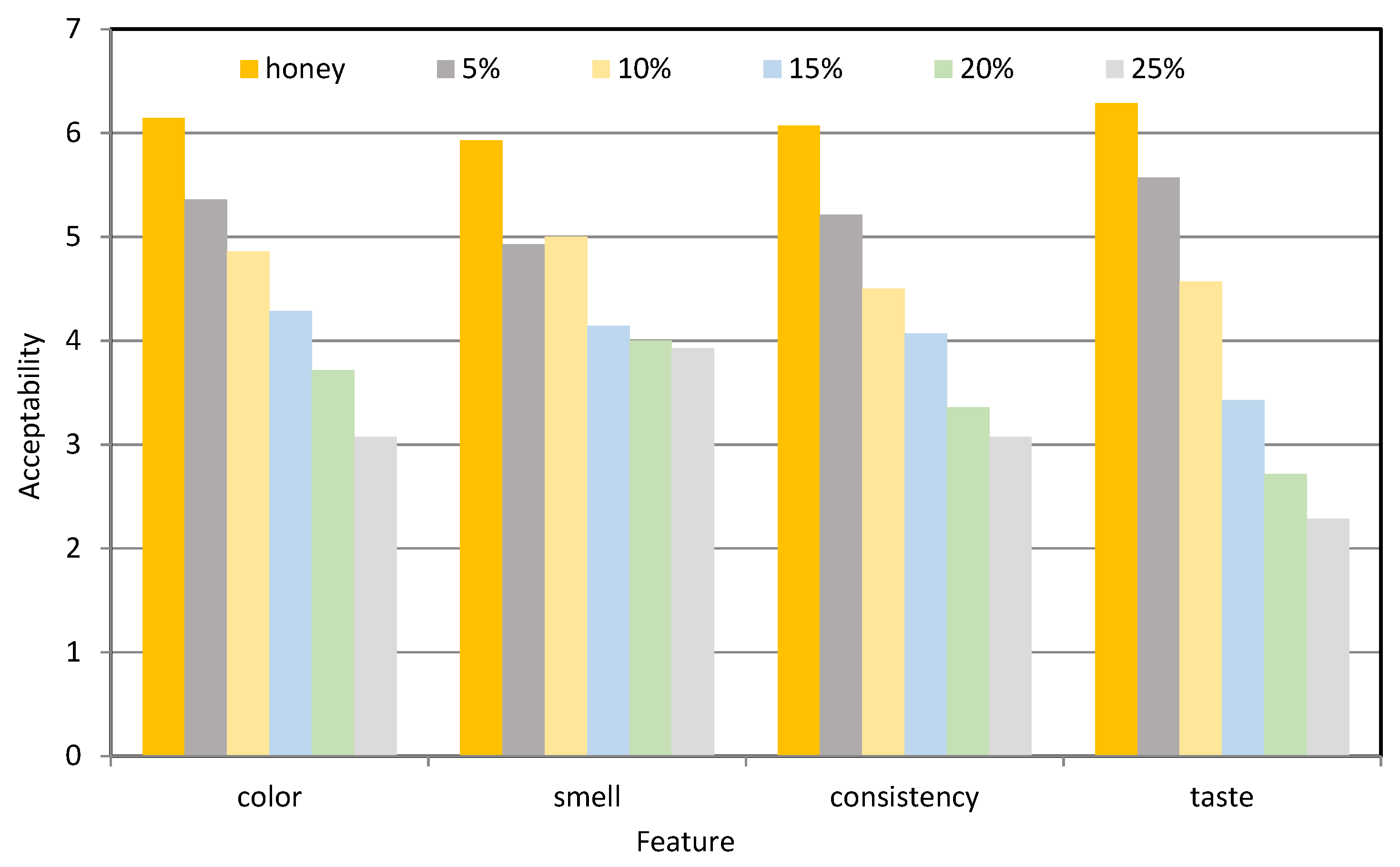 Applsci 13 07913 g004