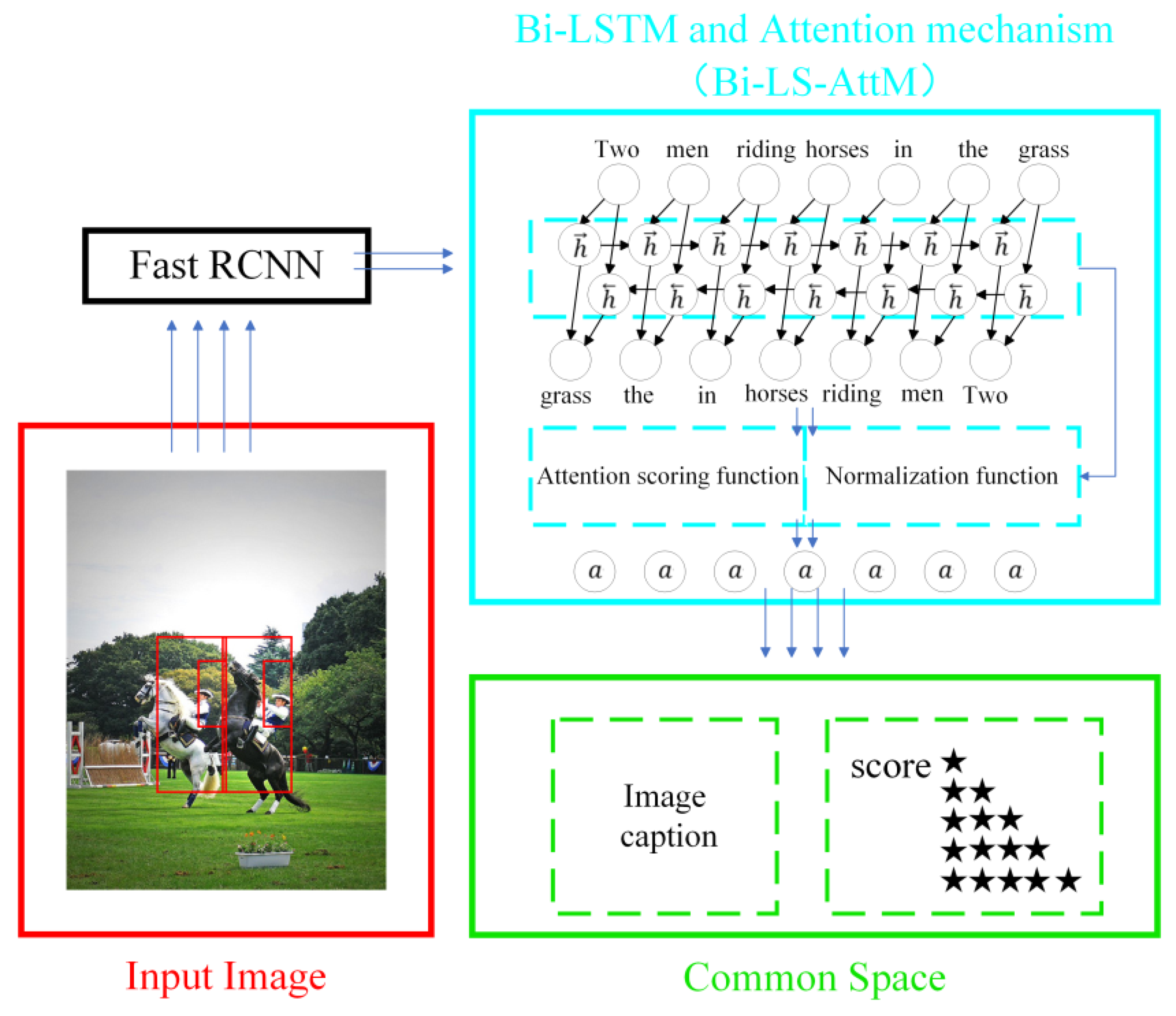 Applsci 13 07916 g004