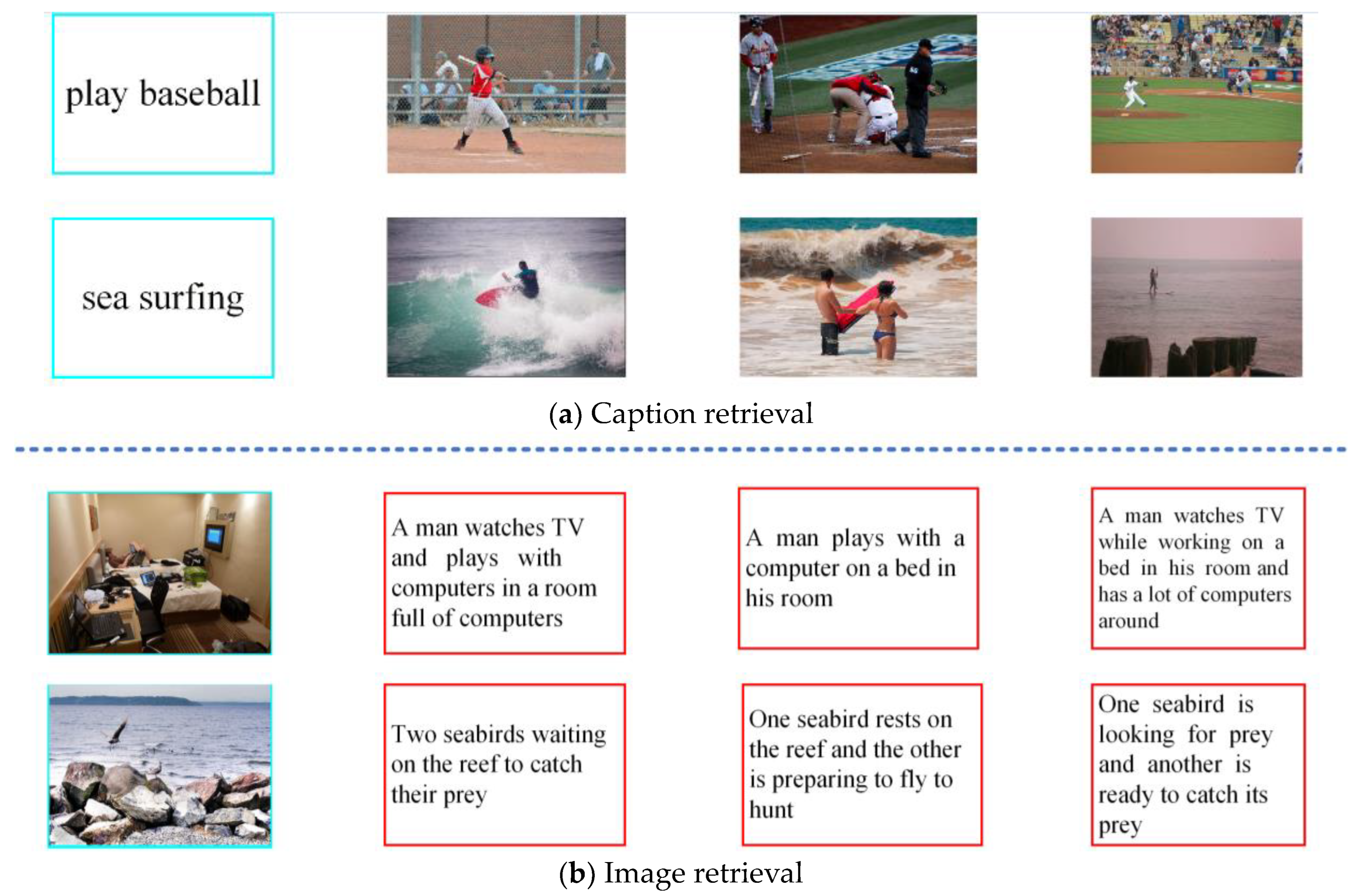 Applsci 13 07916 g007