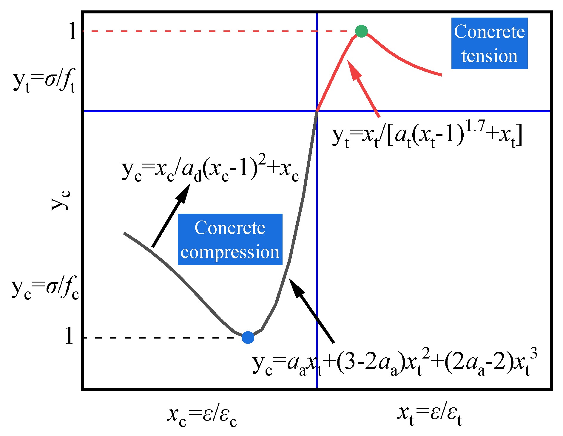 Applsci 13 07918 g007