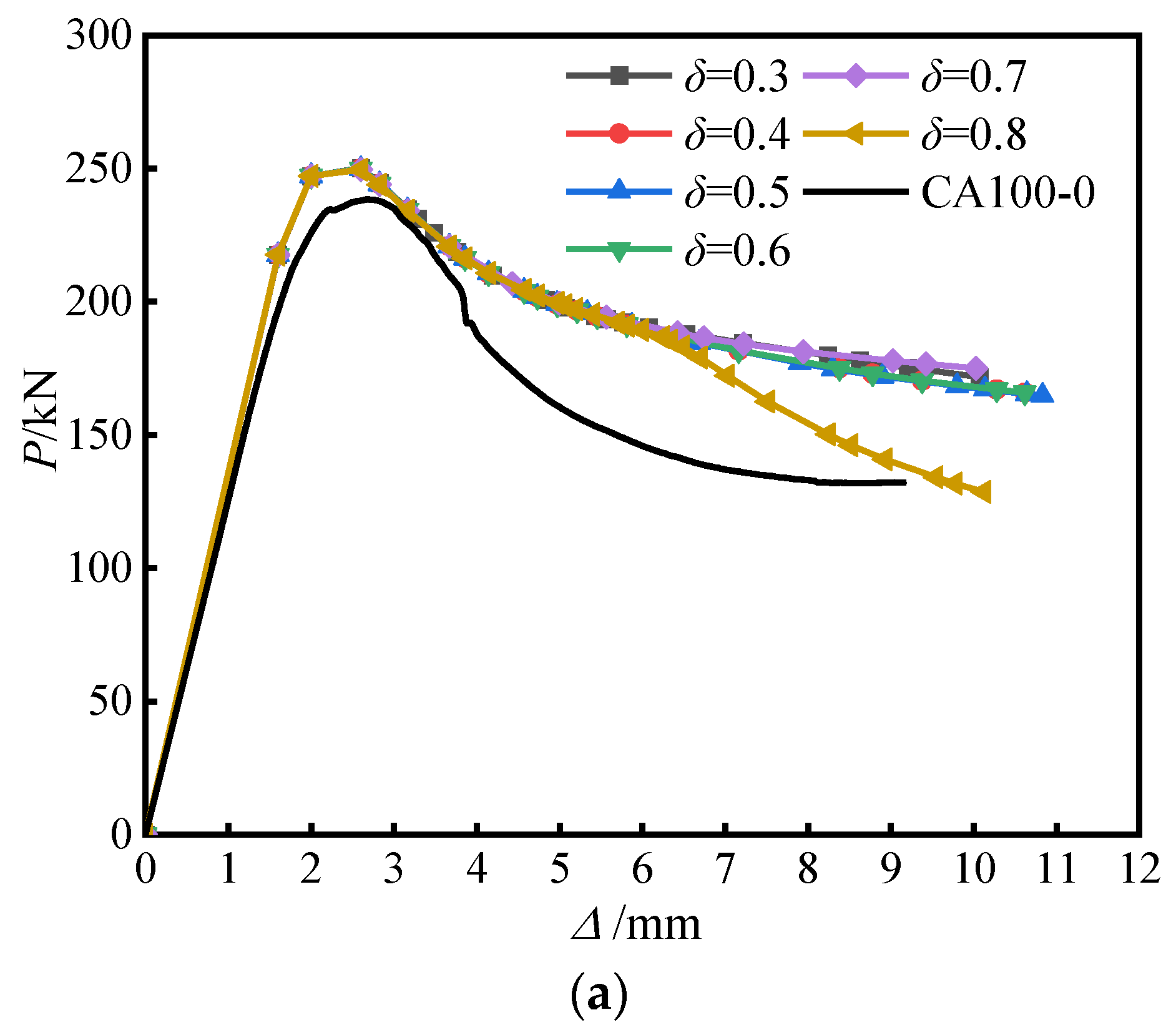 Applsci 13 07918 g009a