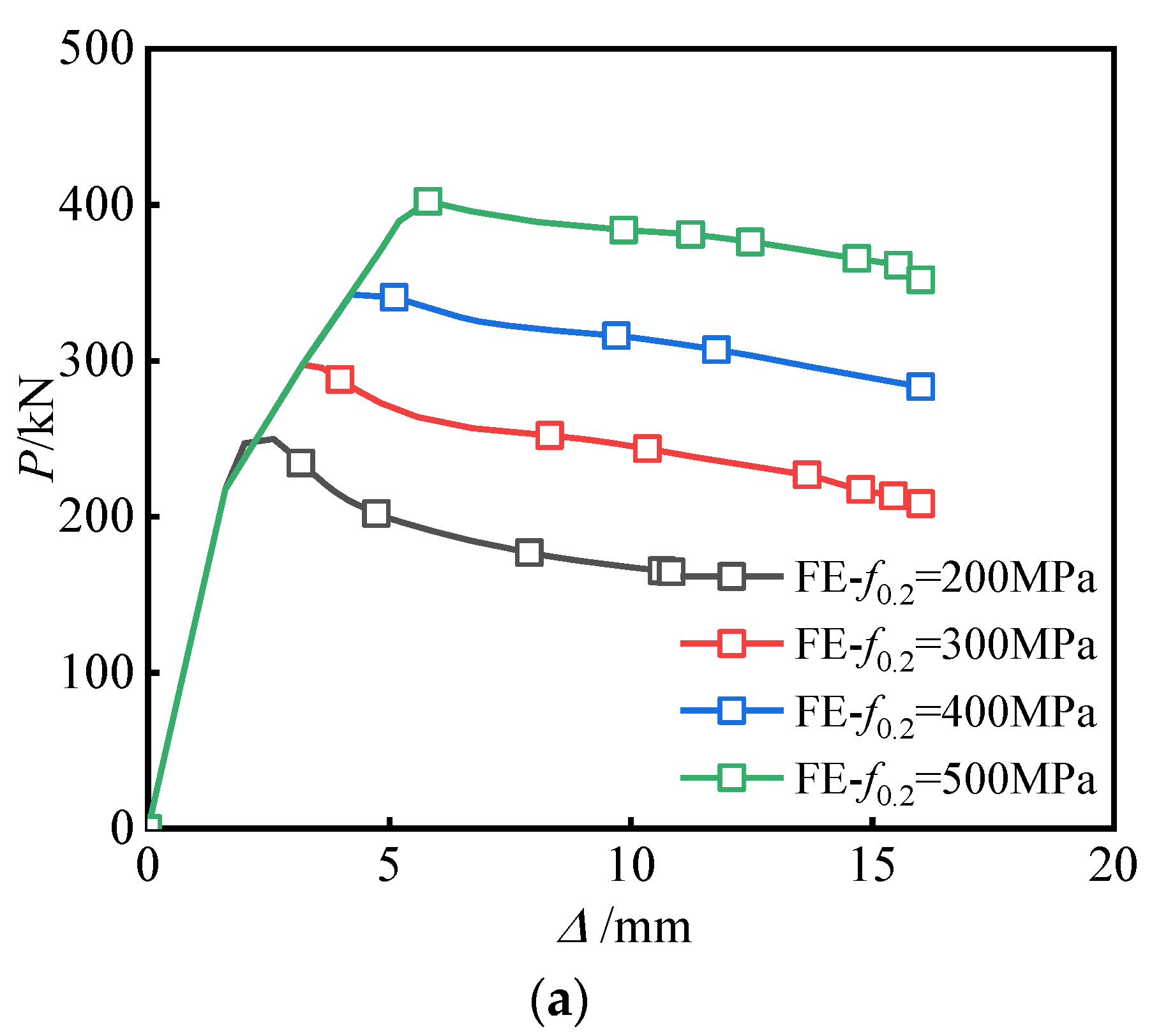 Applsci 13 07918 g012a