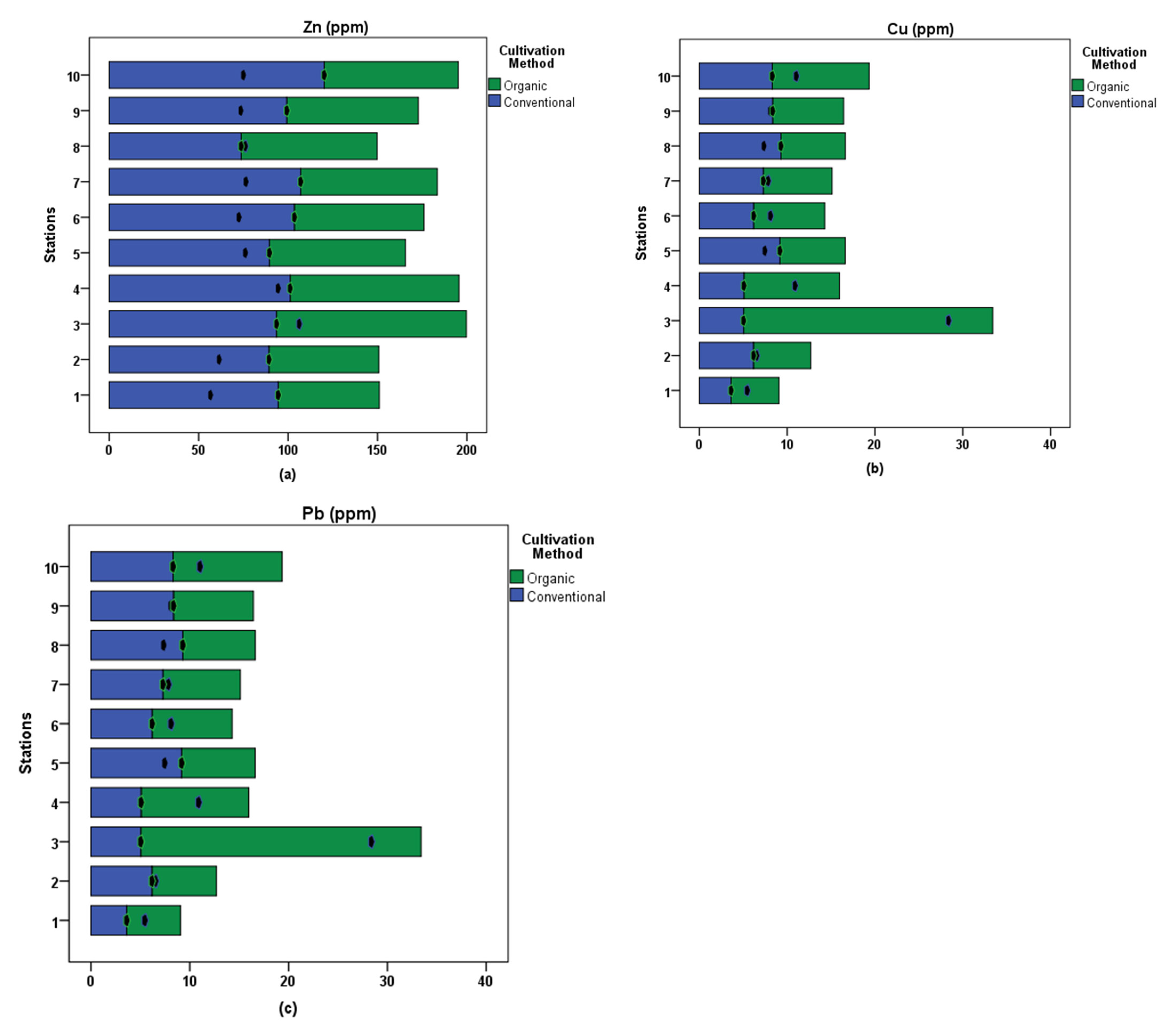 Applsci 13 07919 g002 Applsci 13 07919 g002