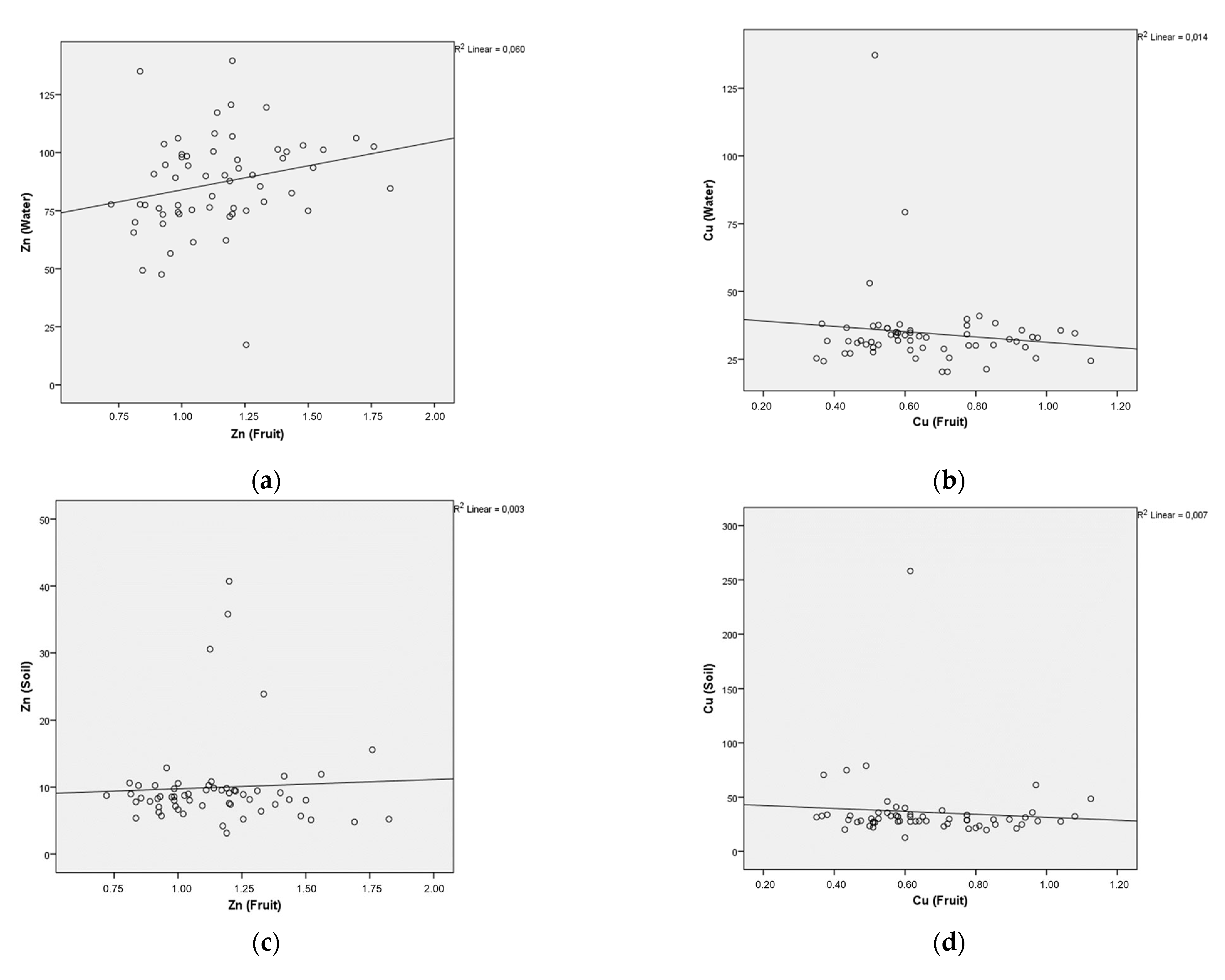 Applsci 13 07919 g004 Applsci 13 07919 g004