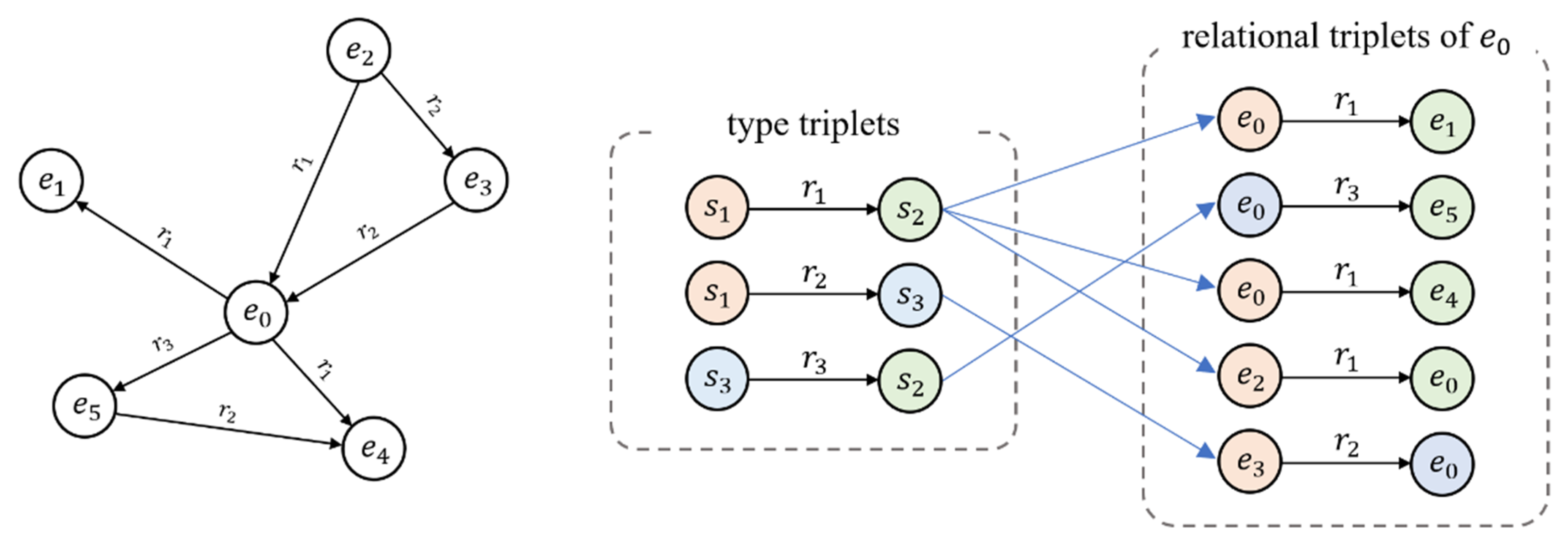 Applsci 13 07924 g001